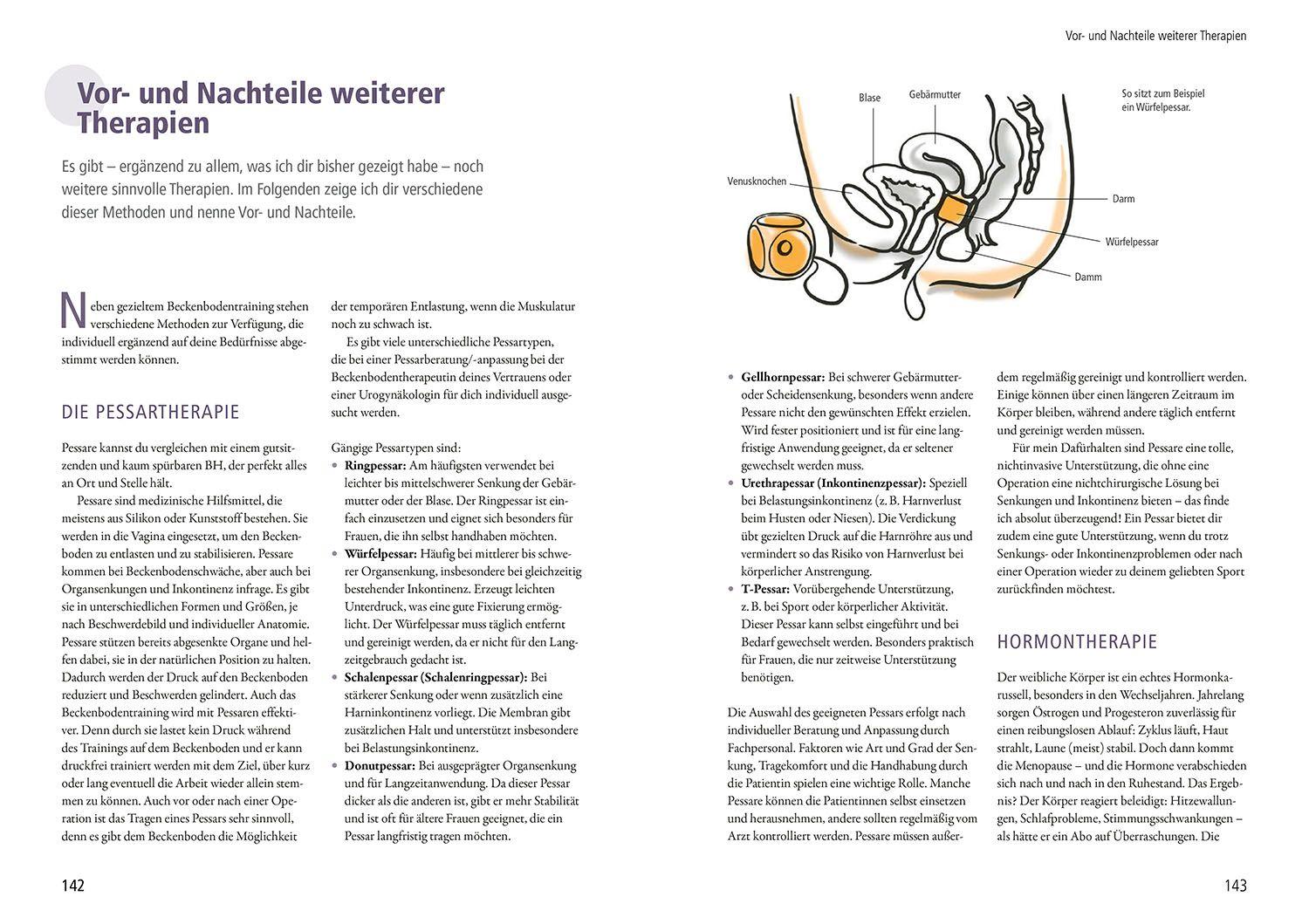 Beispielinhalt (Bild) Mein Beckenboden, die Wechseljahre und ich