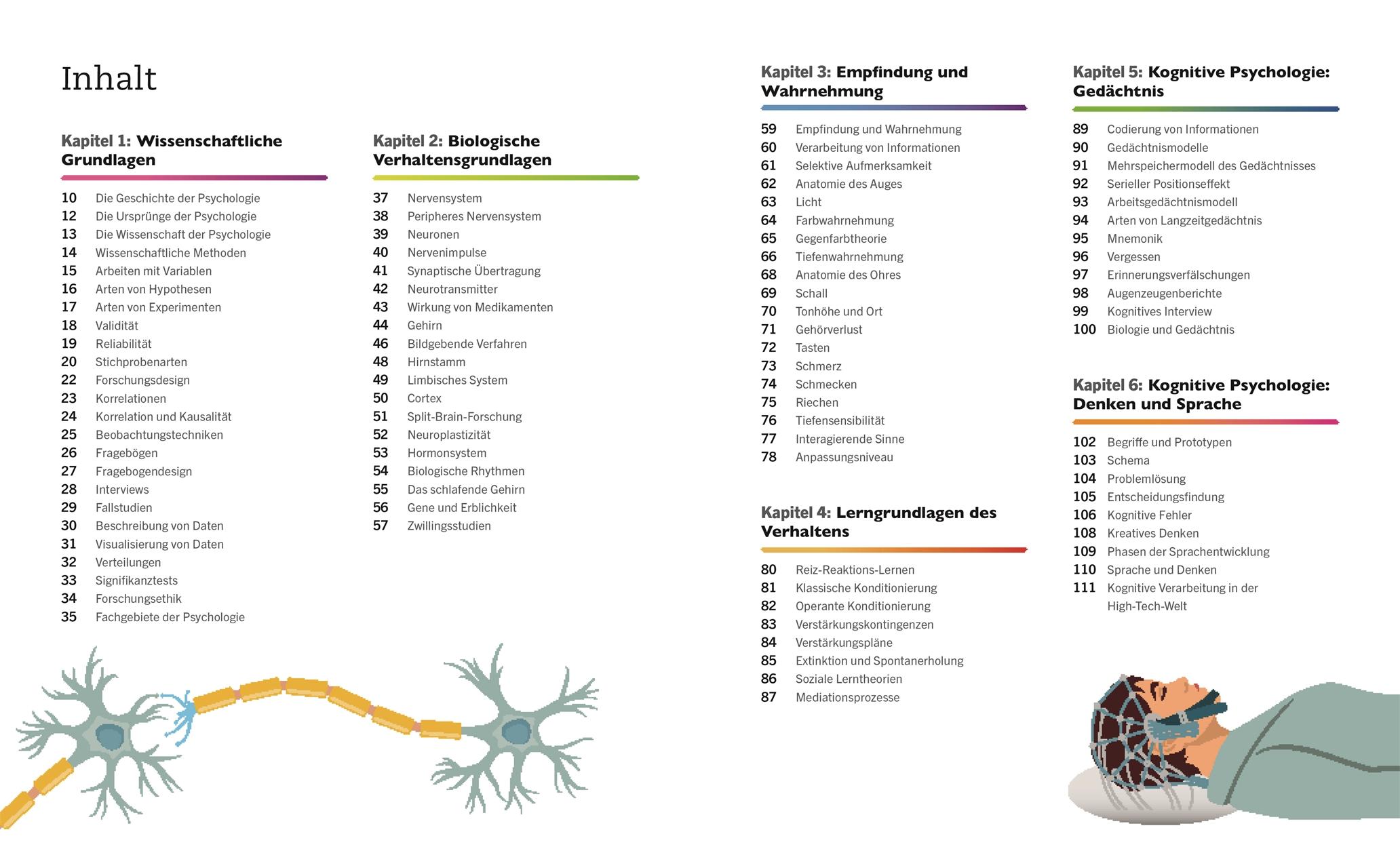 Beispielinhalt (Bild) Visuelles Wissen. Psychologie
