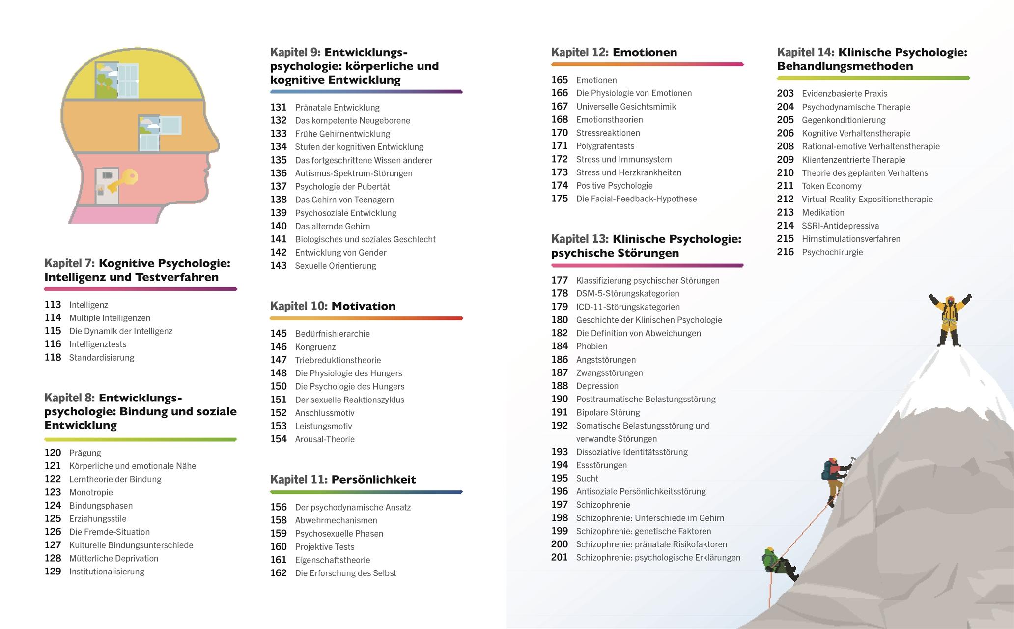 Beispielinhalt (Bild) Visuelles Wissen. Psychologie