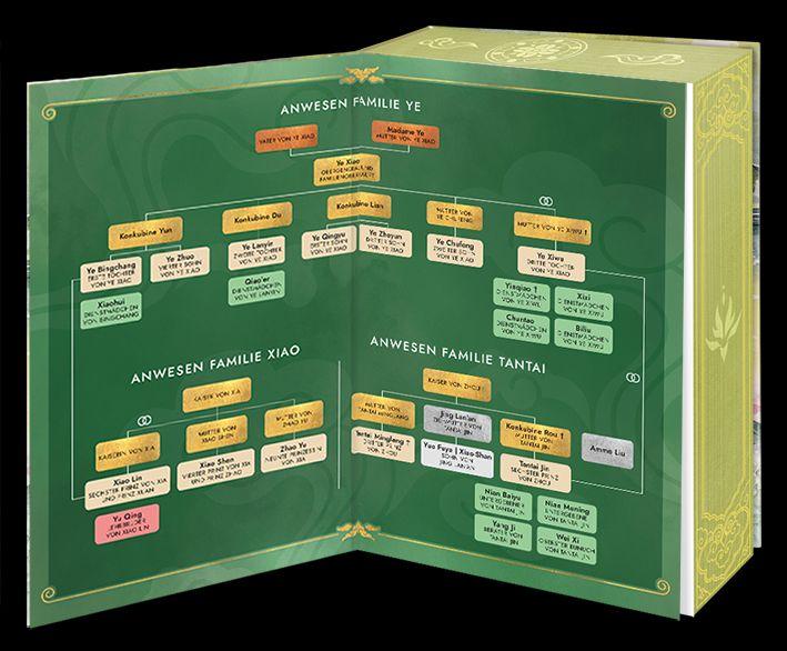 Beispielinhalt (Bild) Till the End of the Moon 2