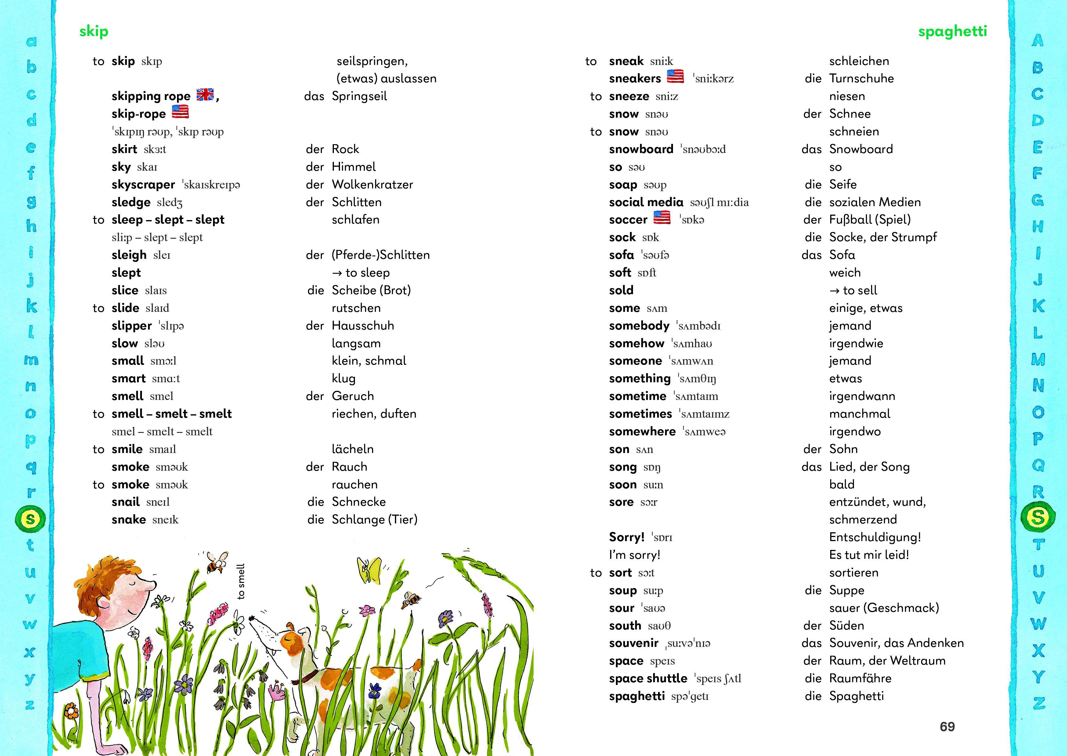 Beispielinhalt (Bild) Das Grundschulwörterbuch Englisch