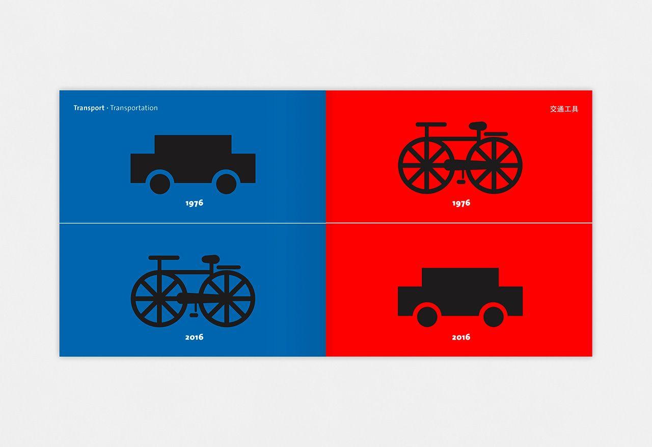 Beispielinhalt (Bild) Ost trifft West