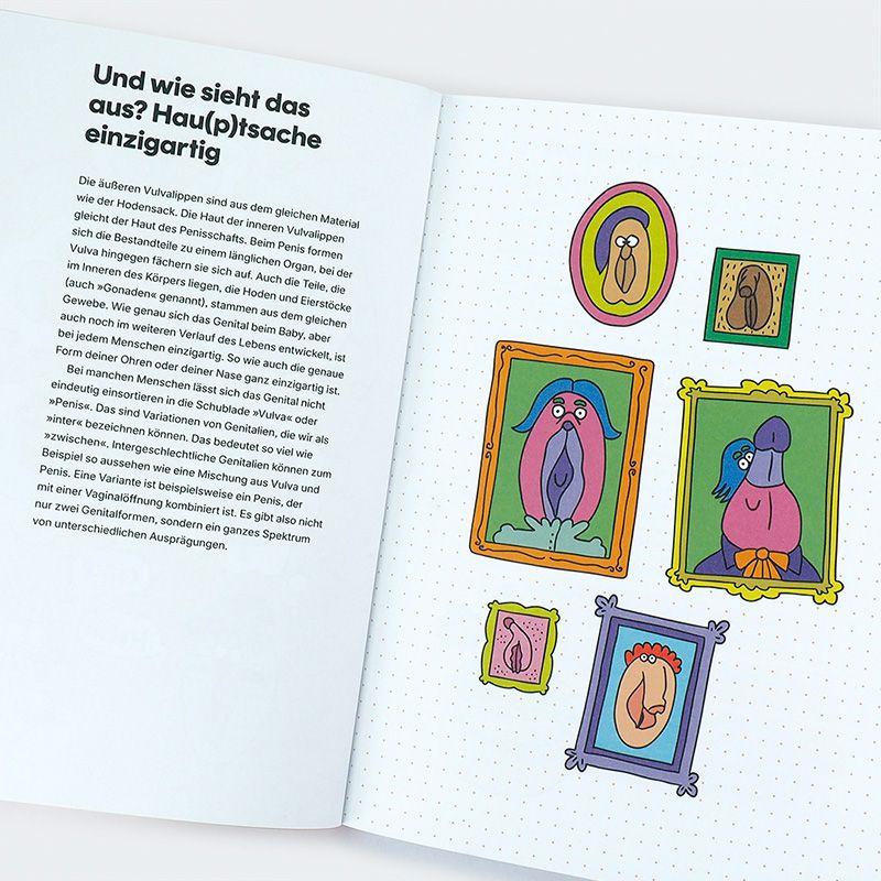 Beispielinhalt (Bild) Vulva!