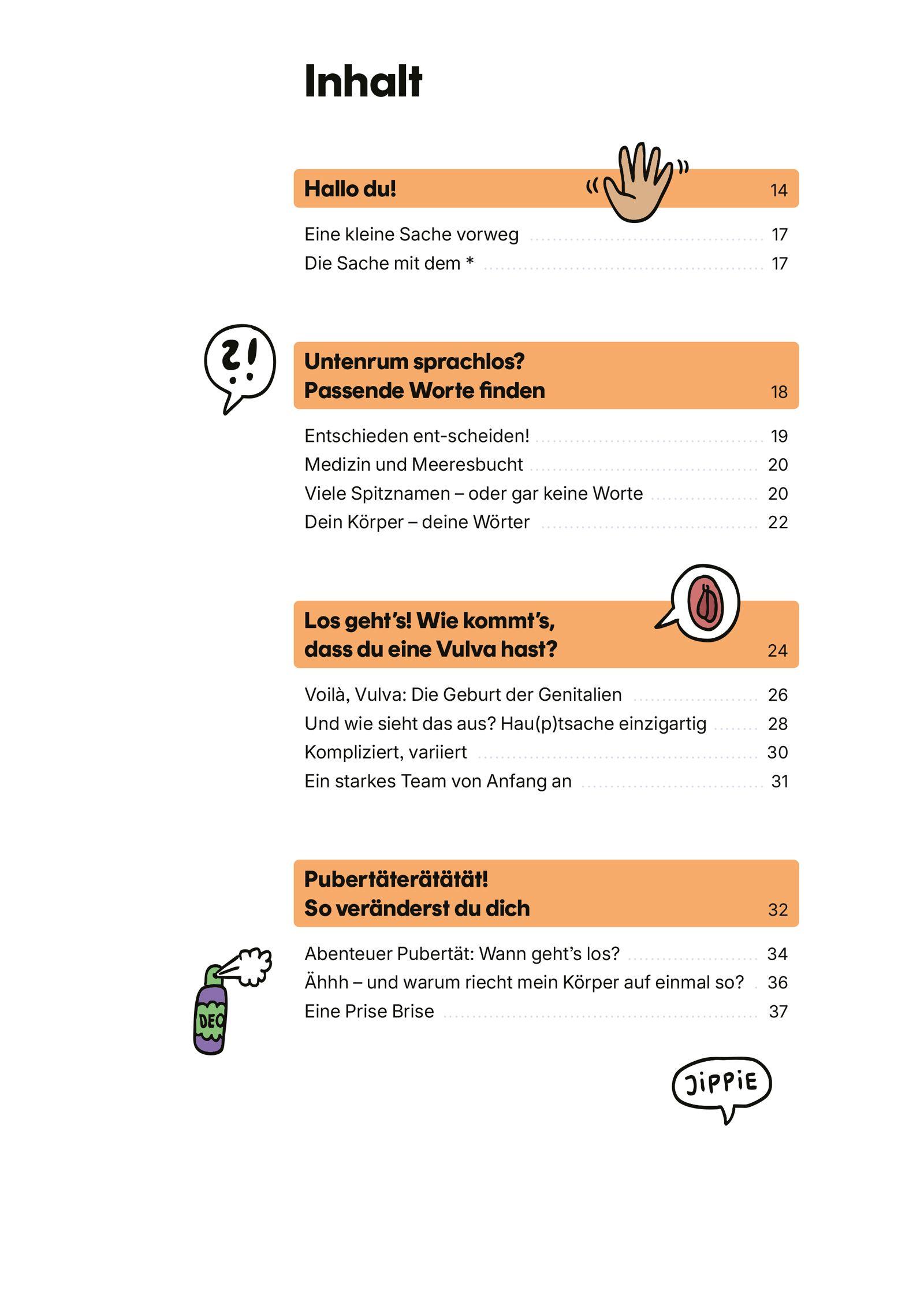 Beispielinhalt (Bild) Vulva!