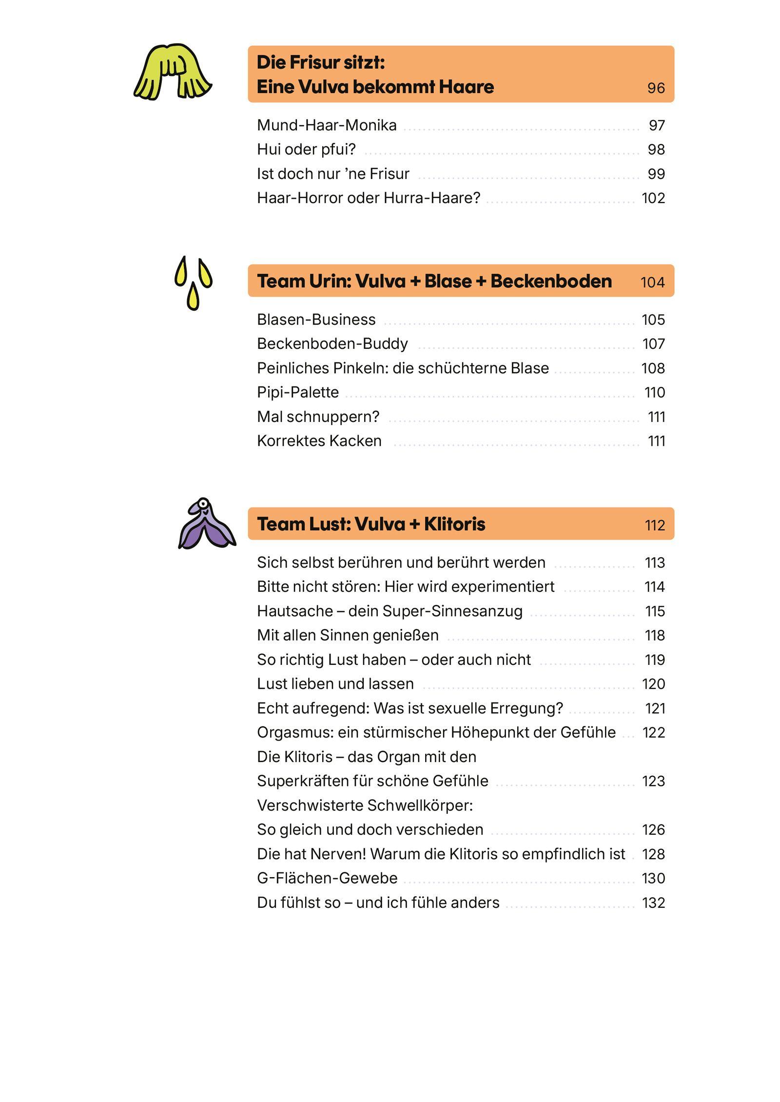 Beispielinhalt (Bild) Vulva!