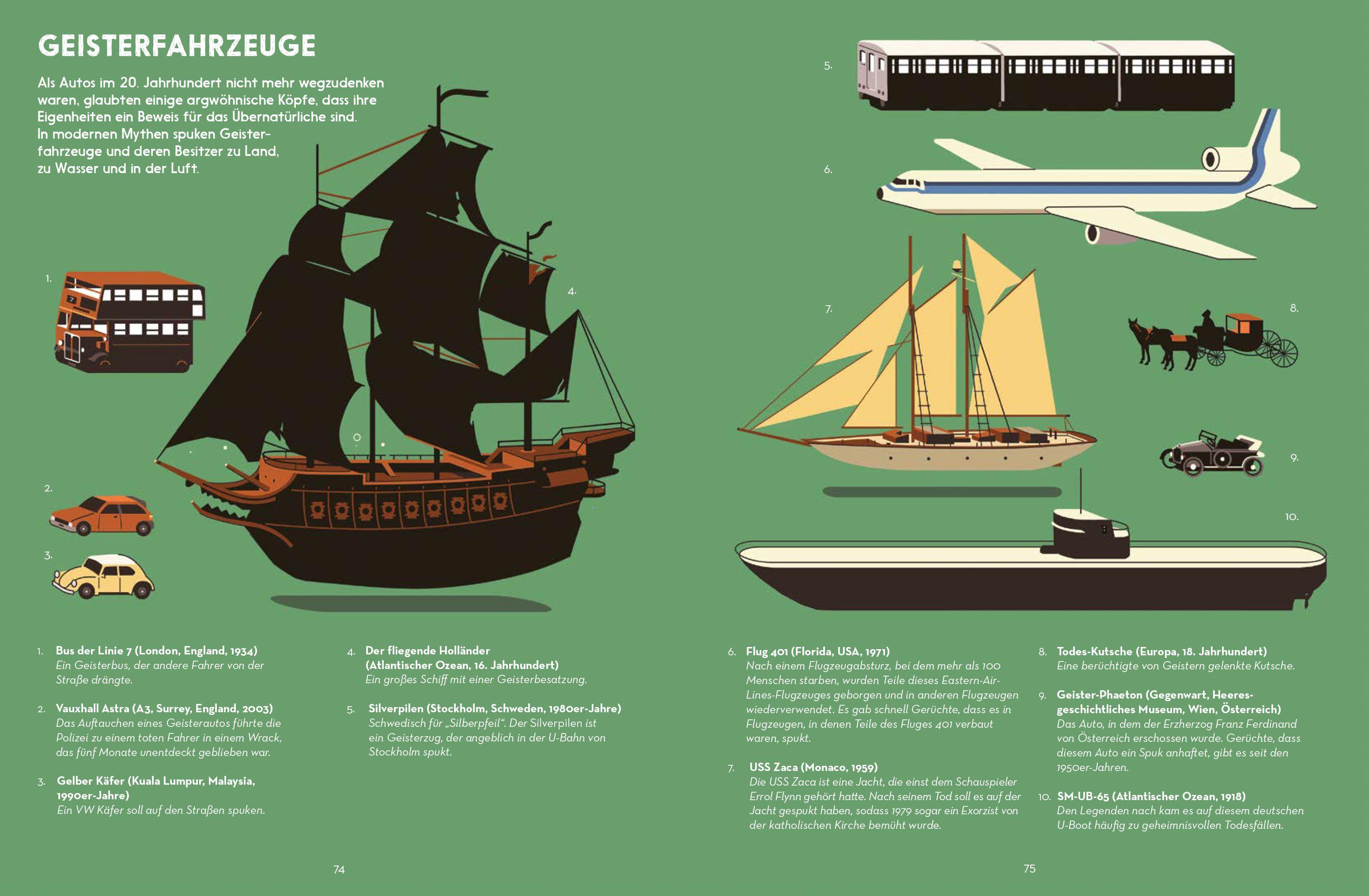 Beispielinhalt (Bild) Alles über Geister