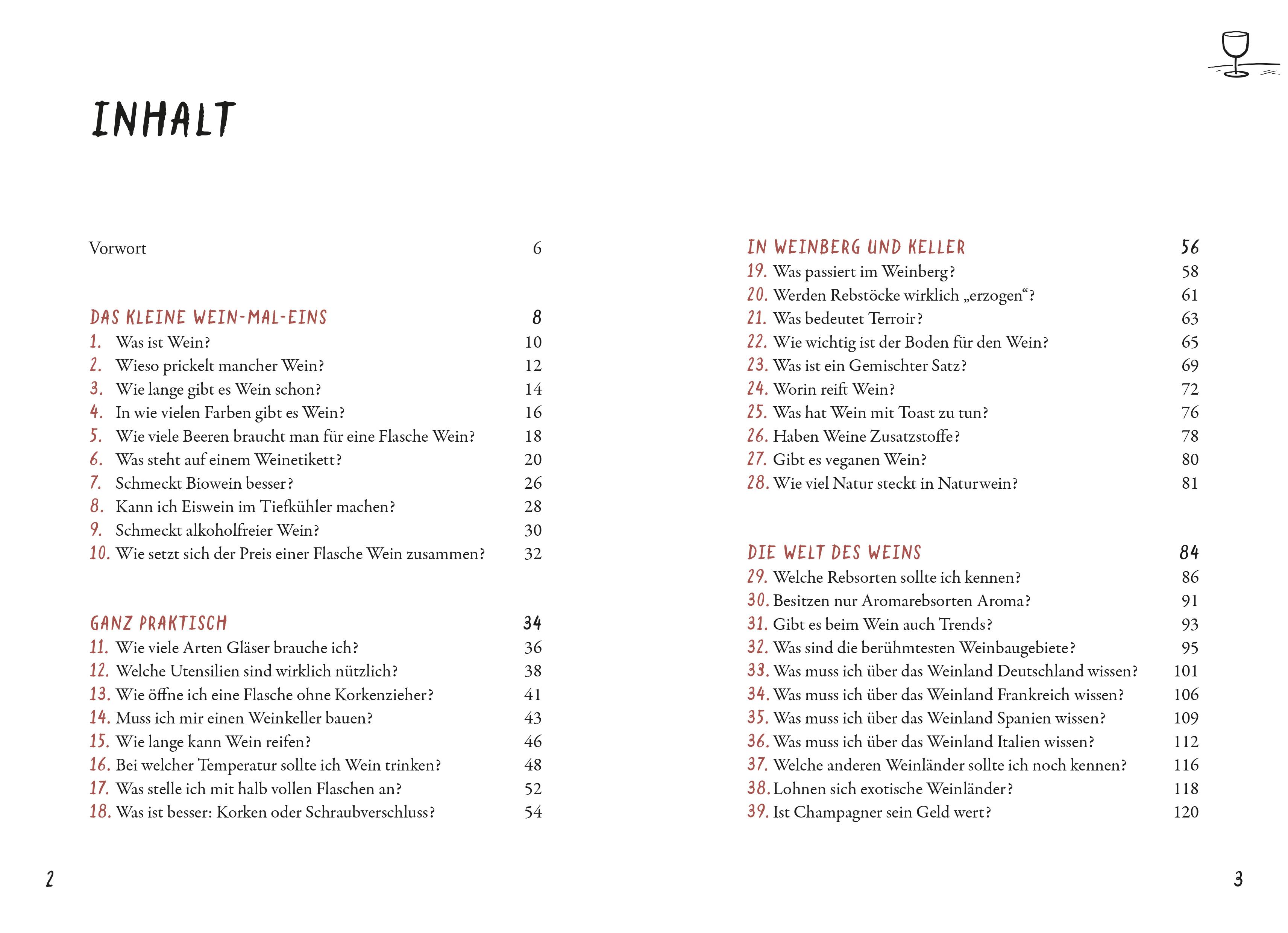 Beispielinhalt (Bild) Simply Wine