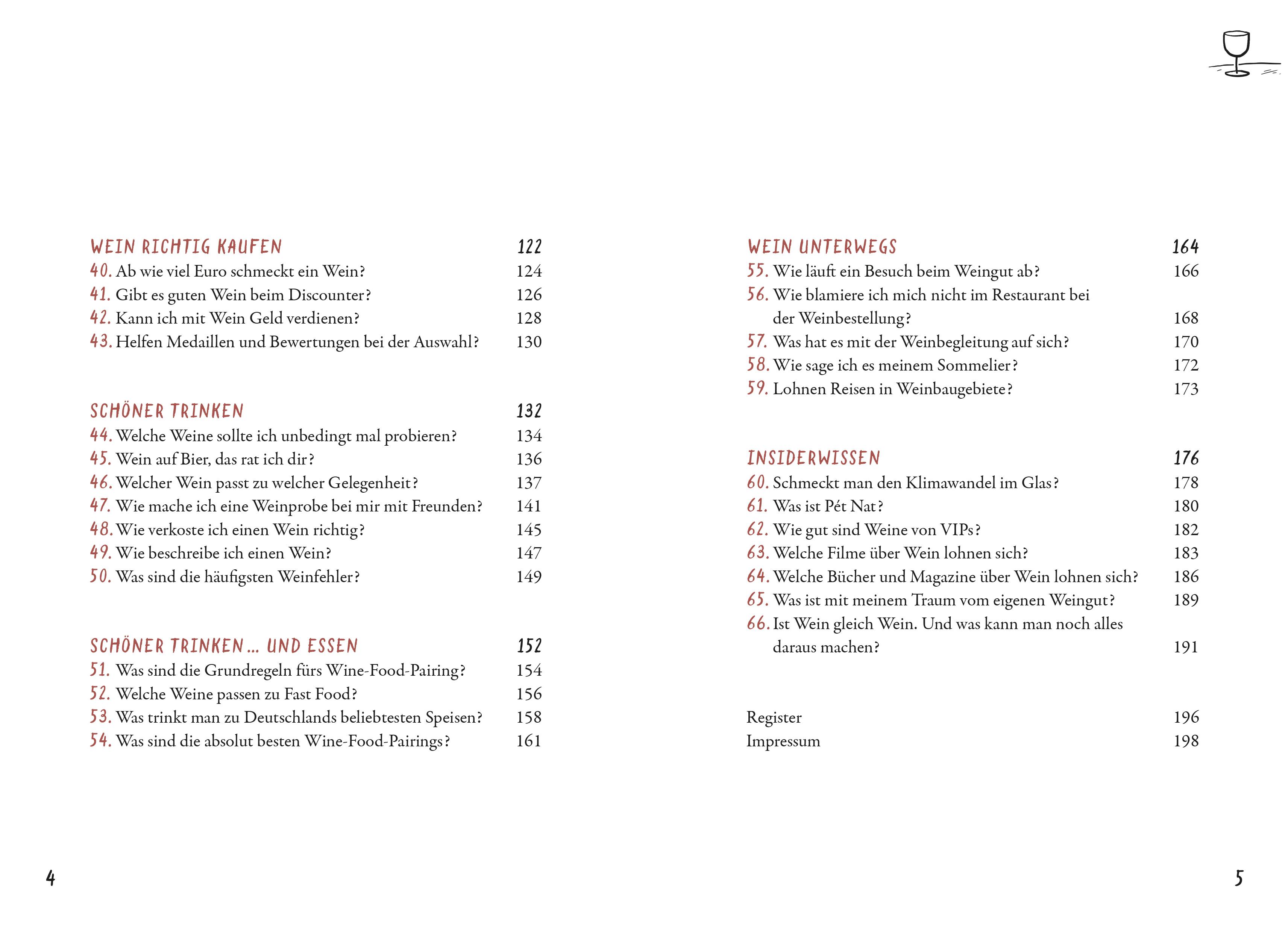 Beispielinhalt (Bild) Simply Wine