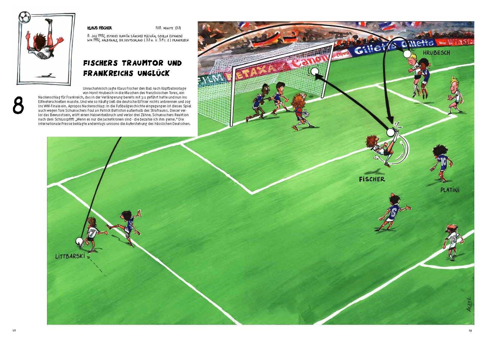 Beispielinhalt (Bild) Tor für Deutschland!