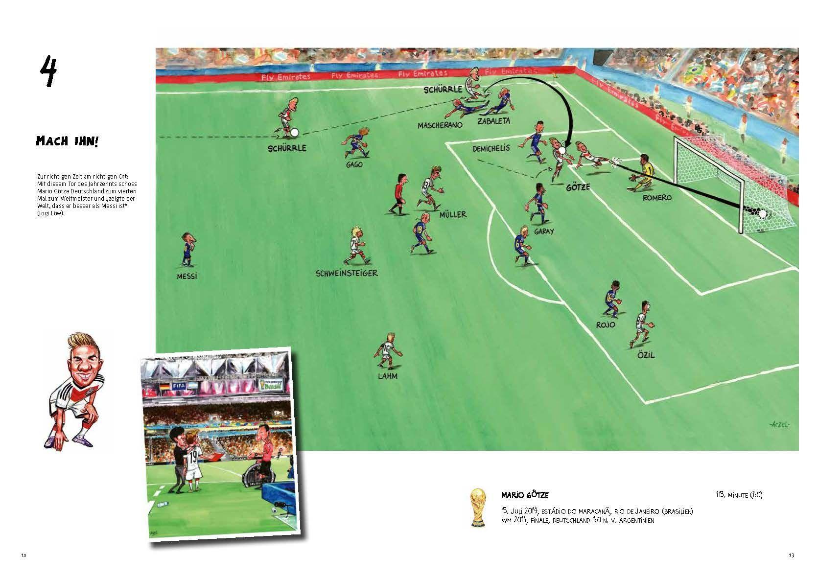 Beispielinhalt (Bild) Tor für Deutschland!