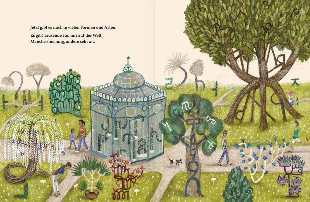 Beispielinhalt (Bild) Was uns MENSCHLICH macht