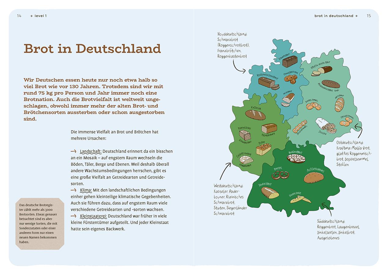 Beispielinhalt (Bild) Dein Projekt. Dein Guide. Brot backen