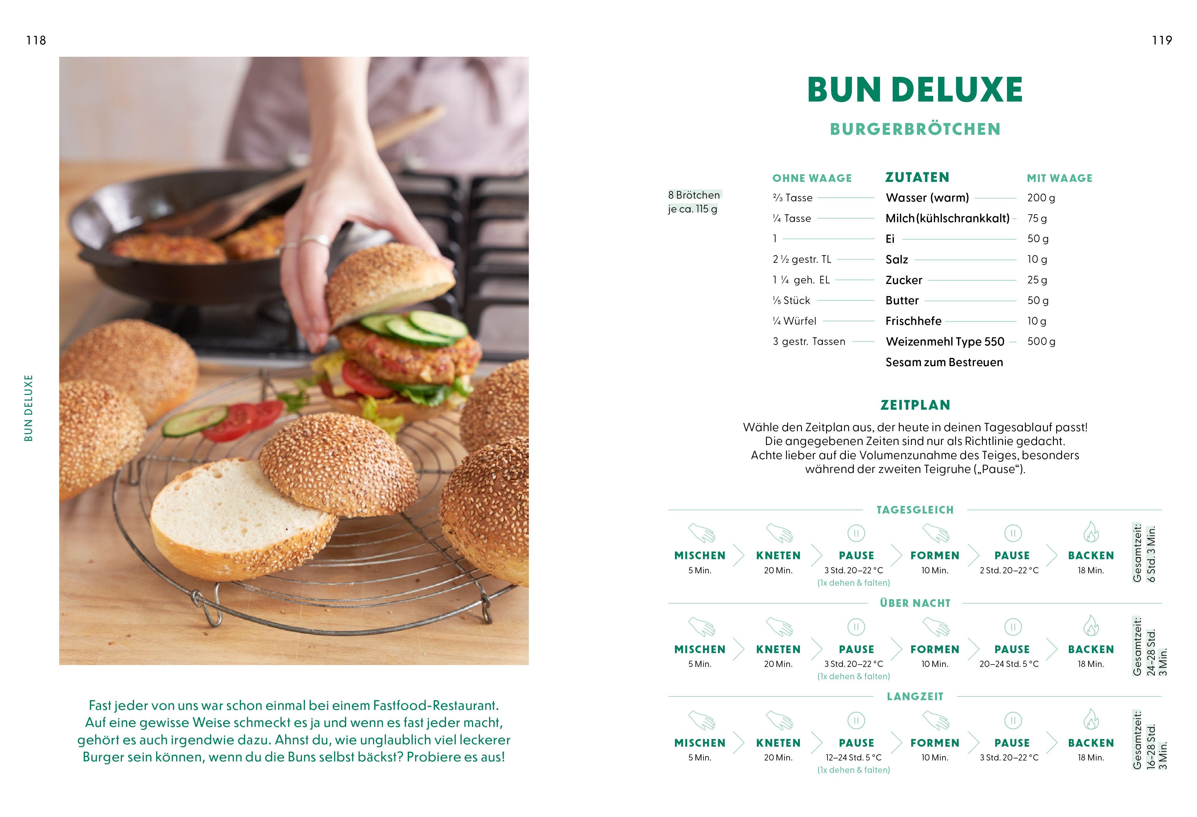 Beispielinhalt (Bild) Kneten, Backen, gut!
