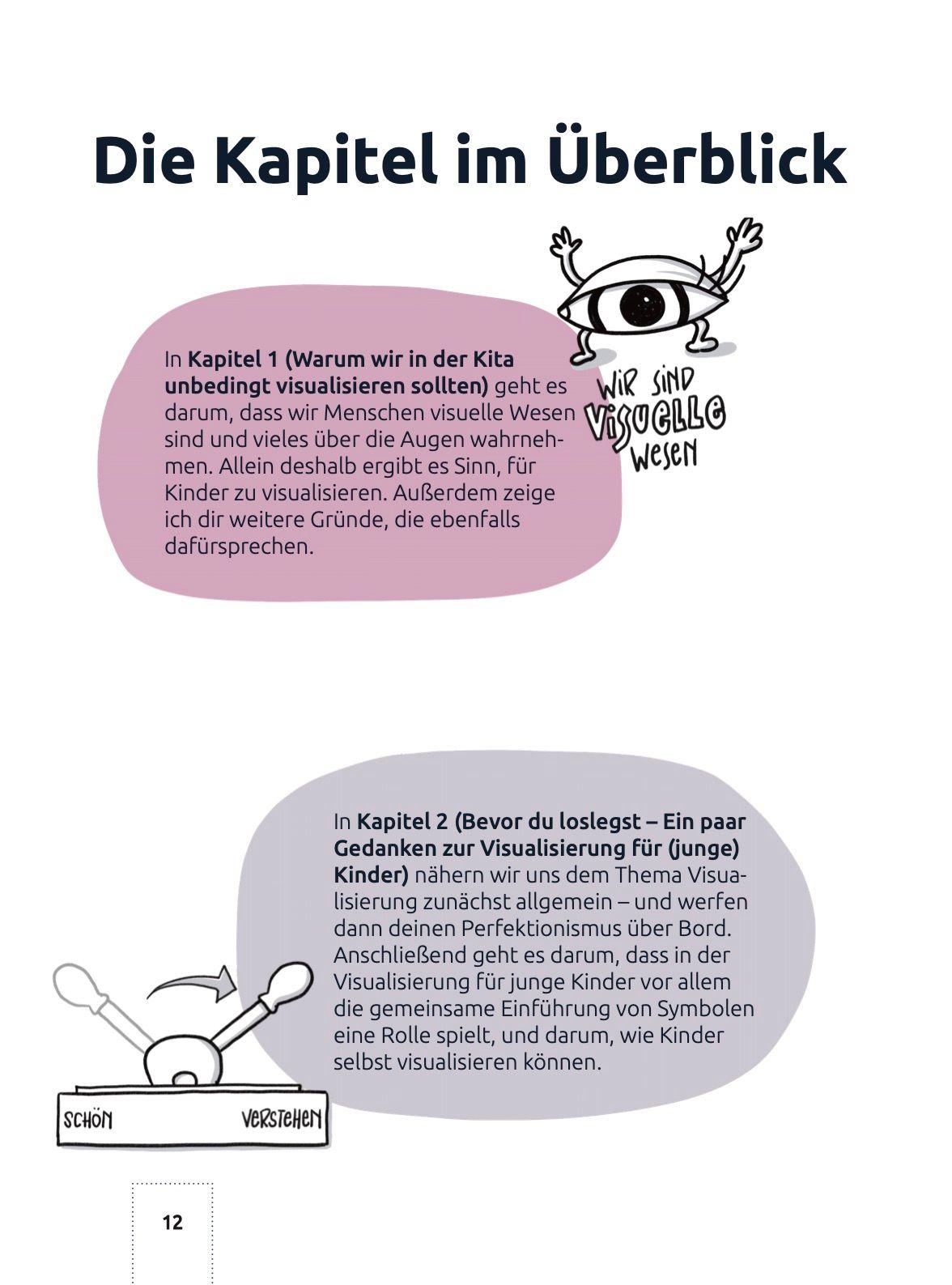 Beispielinhalt (Bild) Mit Bildern schreiben