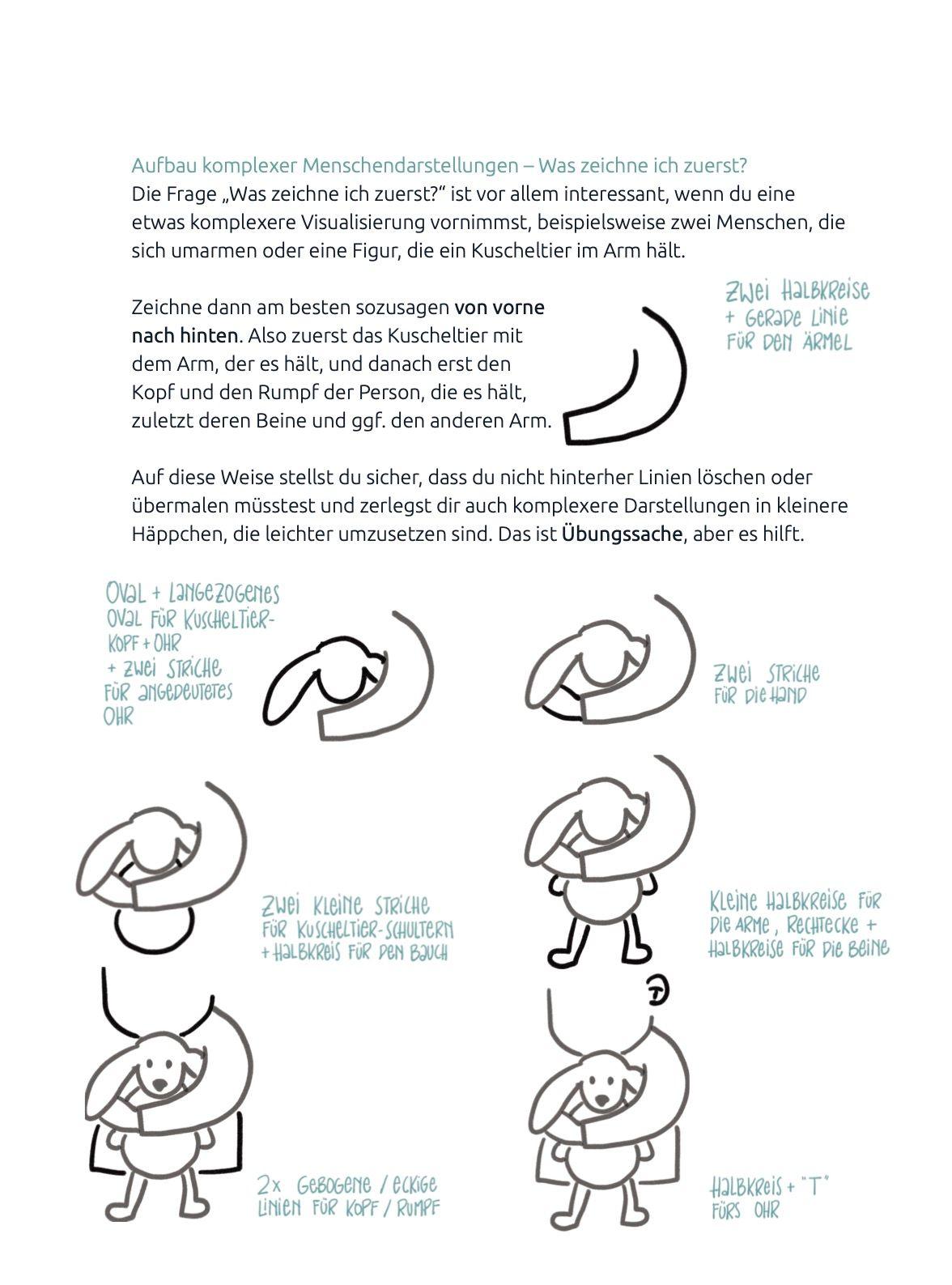 Beispielinhalt (Bild) Mit Bildern schreiben