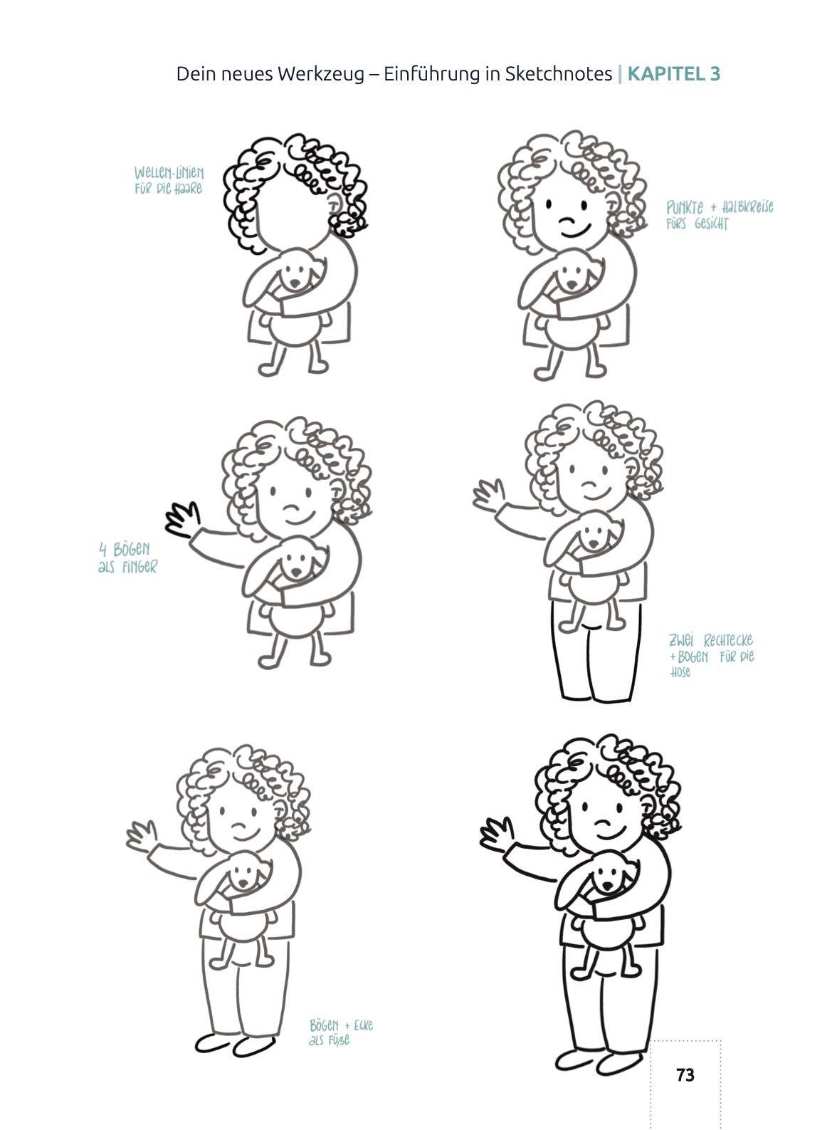 Beispielinhalt (Bild) Mit Bildern schreiben