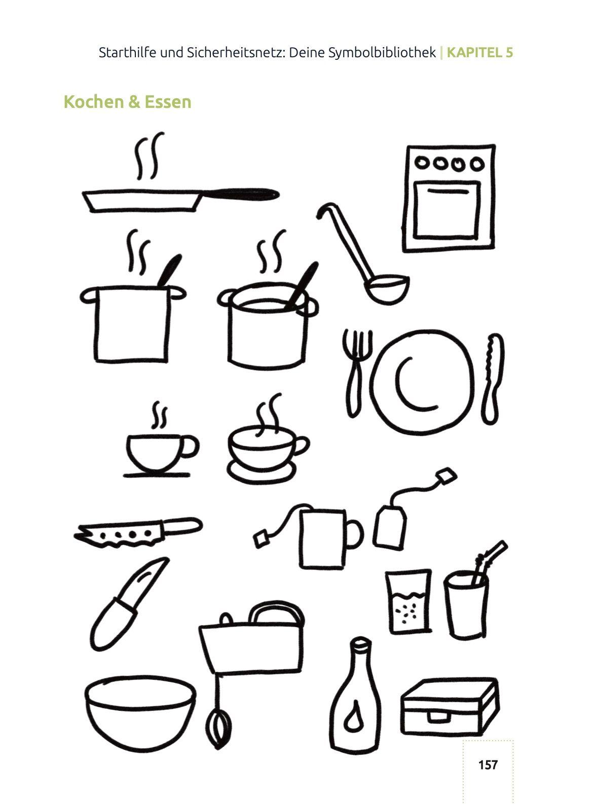 Beispielinhalt (Bild) Mit Bildern schreiben