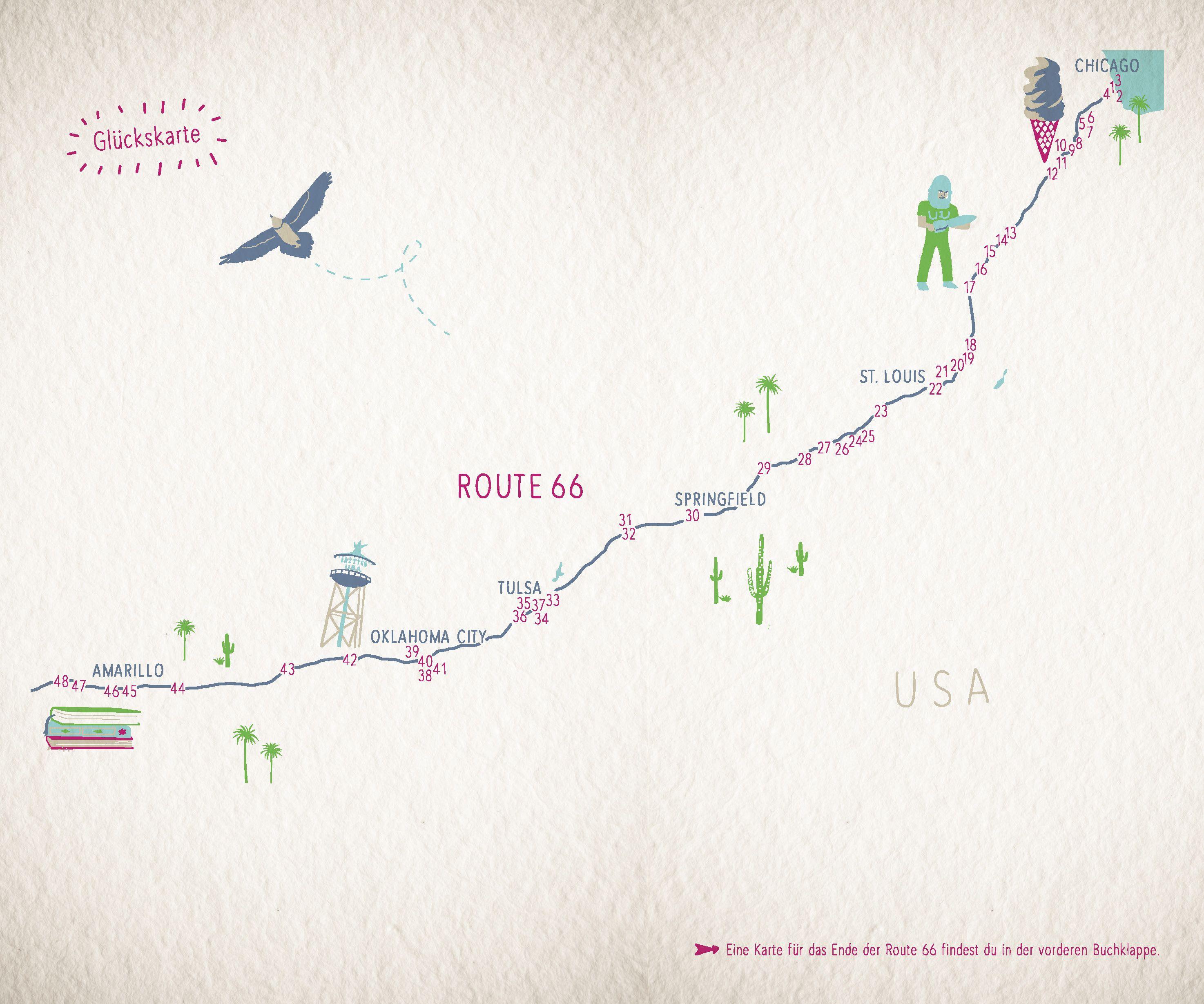 Beispielinhalt (Bild) Glücksorte an der Route 66