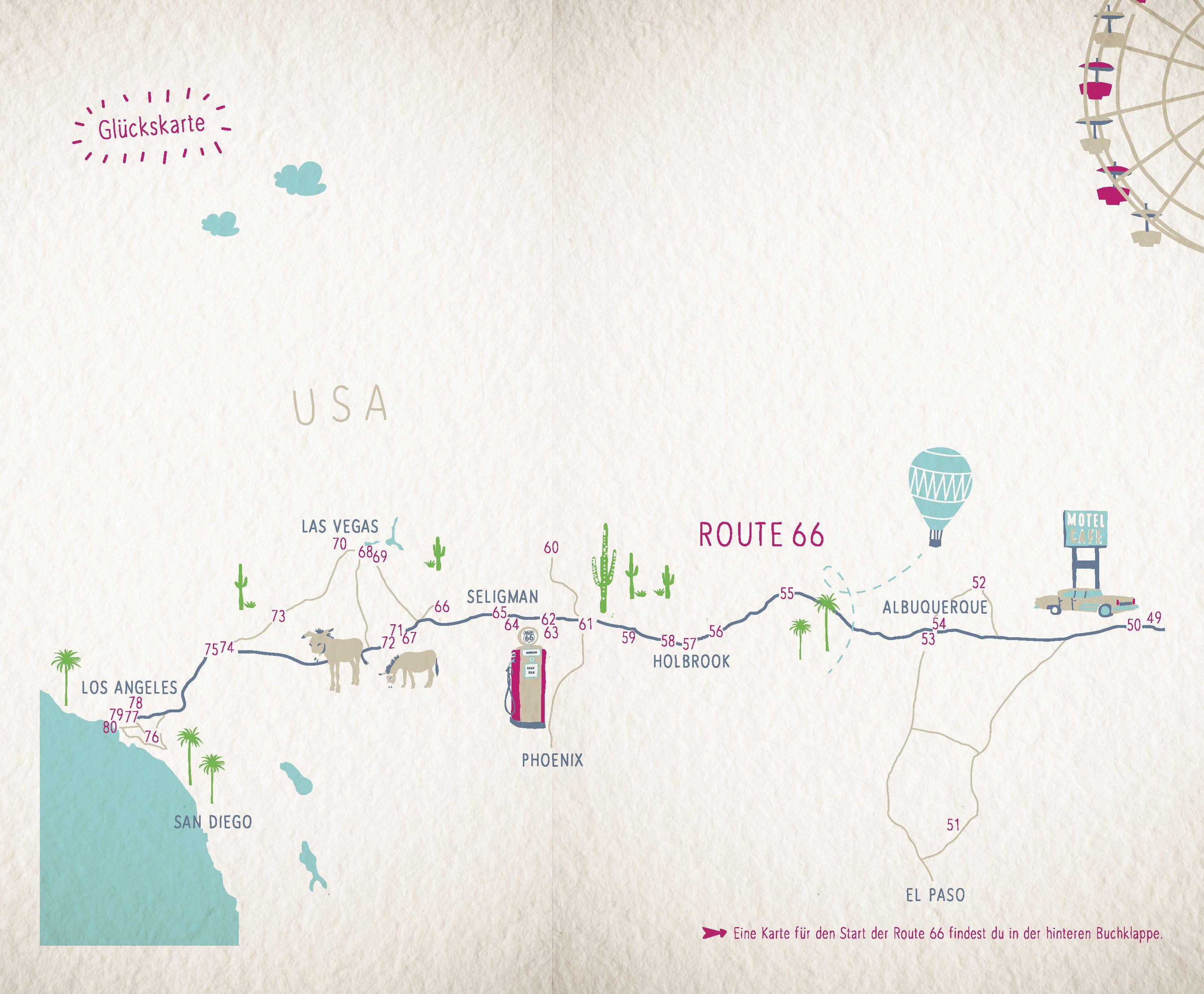 Beispielinhalt (Bild) Glücksorte an der Route 66