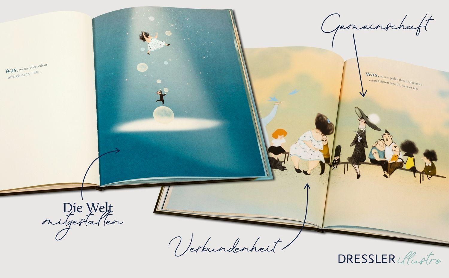 Beispielinhalt (Bild) Was wäre, wenn ...