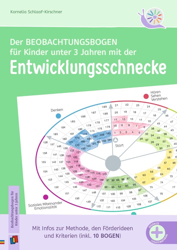 Vorderes Coverbild Der Beobachtungsbogen für Kinder unter 3 Jahren mit der Entwicklungsschnecke