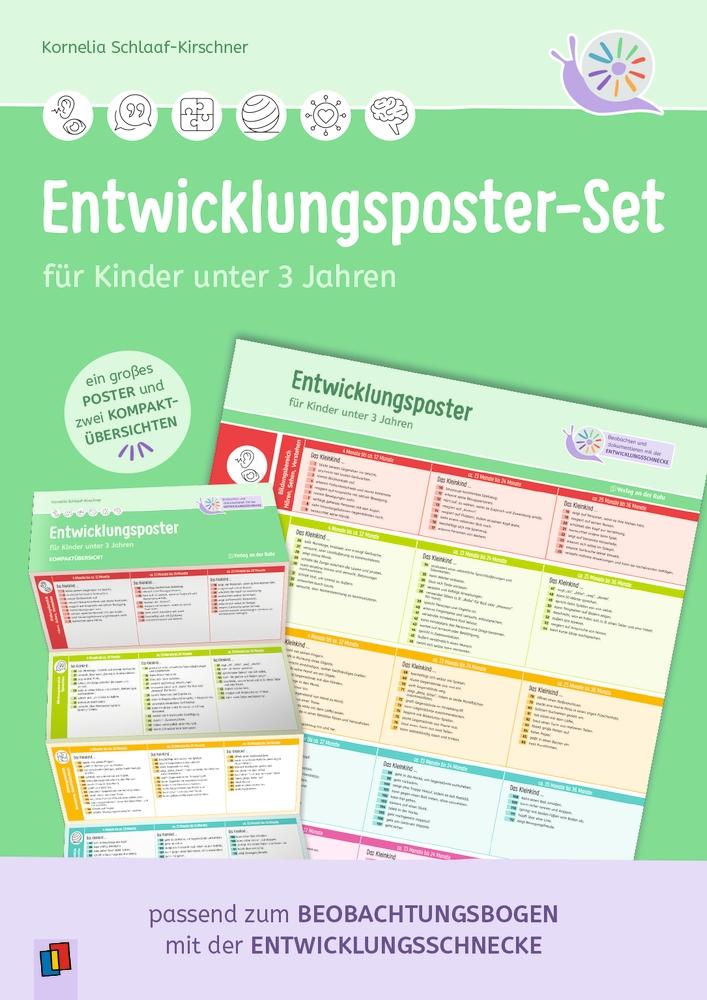 Vorderes Coverbild Entwicklungsposter-Set für Kinder unter 3 Jahren