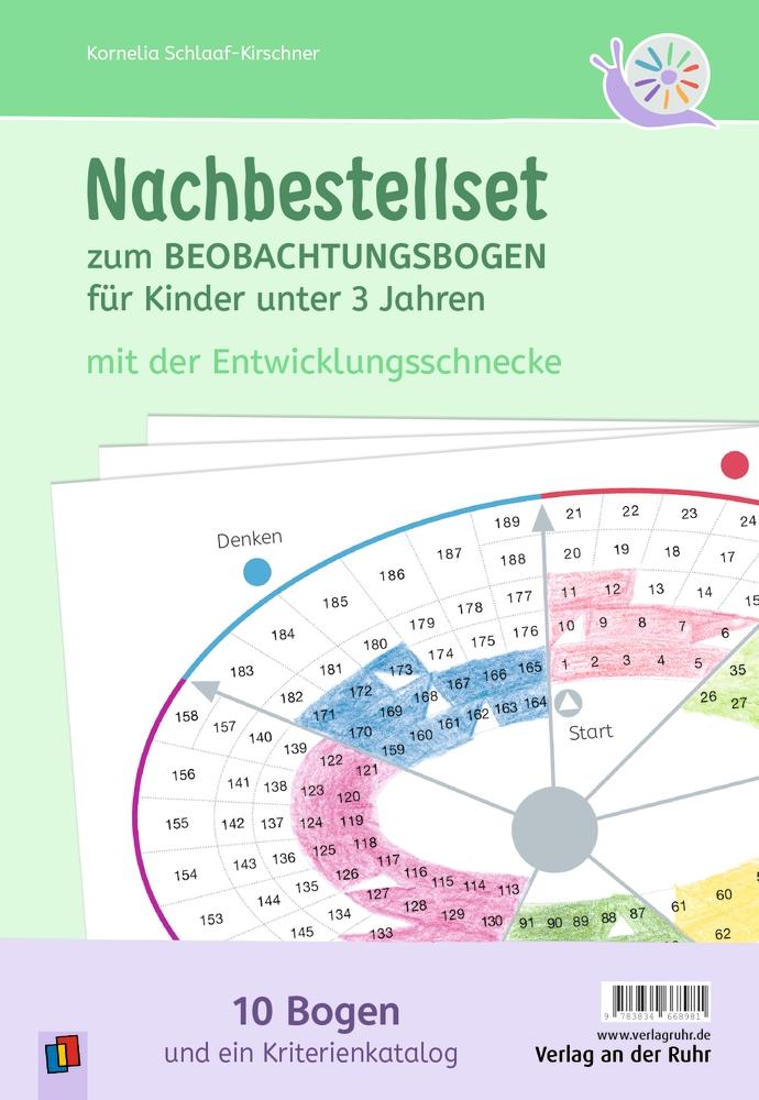 Vorderes Coverbild Nachbestellset zum Beobachtungsbogen für Kinder unter 3 Jahren