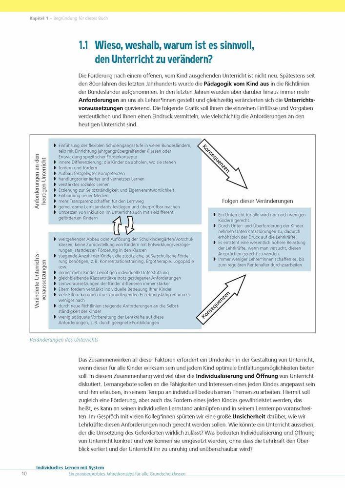 Beispielinhalt (Bild) Individuelles Lernen mit System