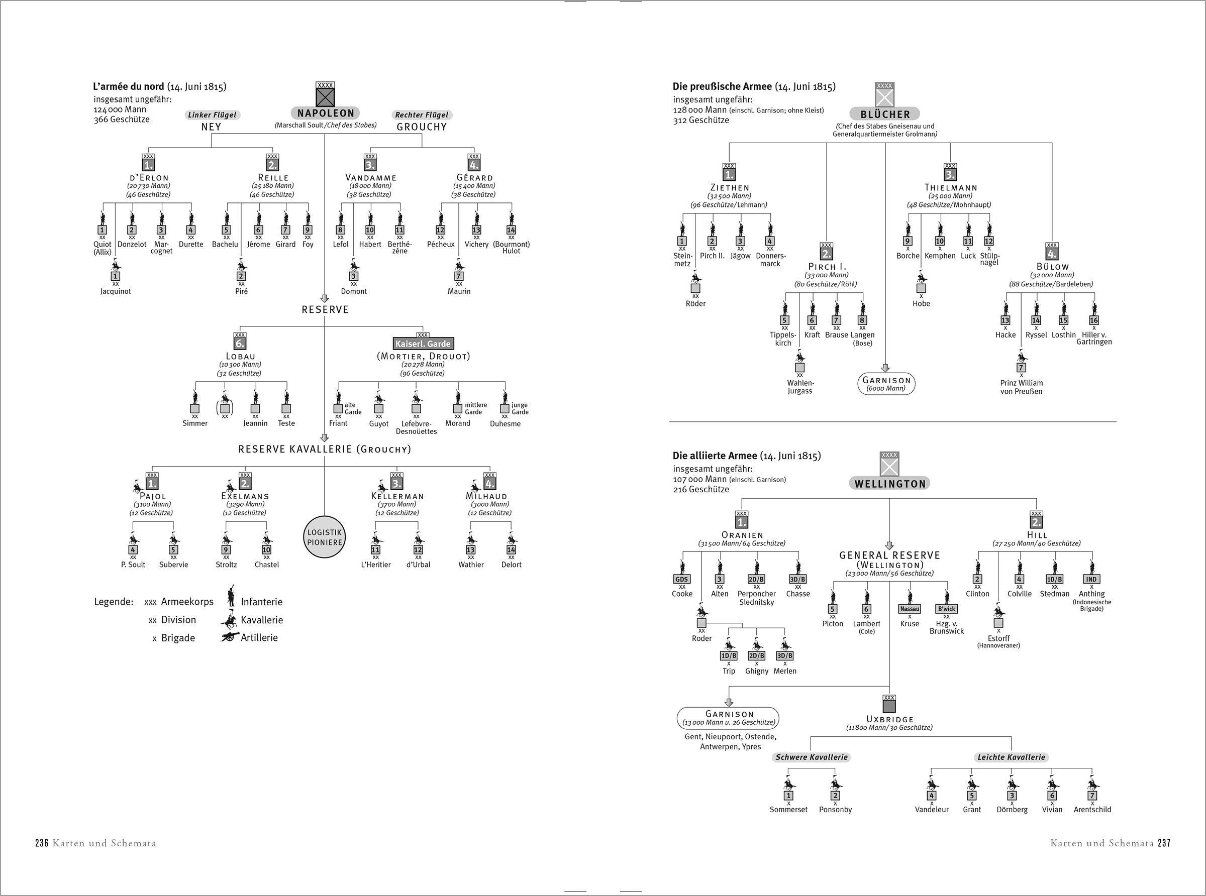 Beispielinhalt (Bild) Die Schlacht