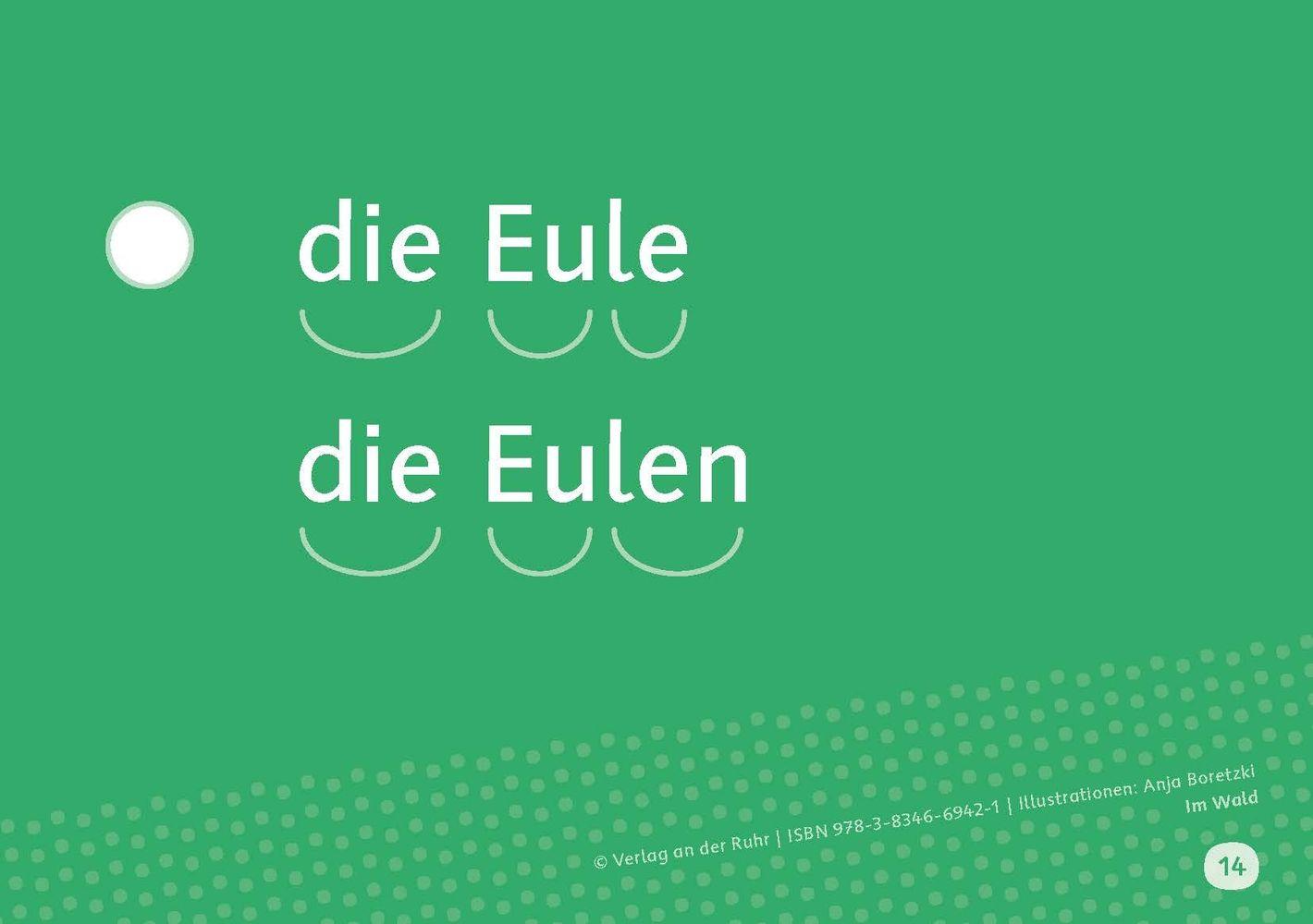 Beispielinhalt (Bild) Im Wald