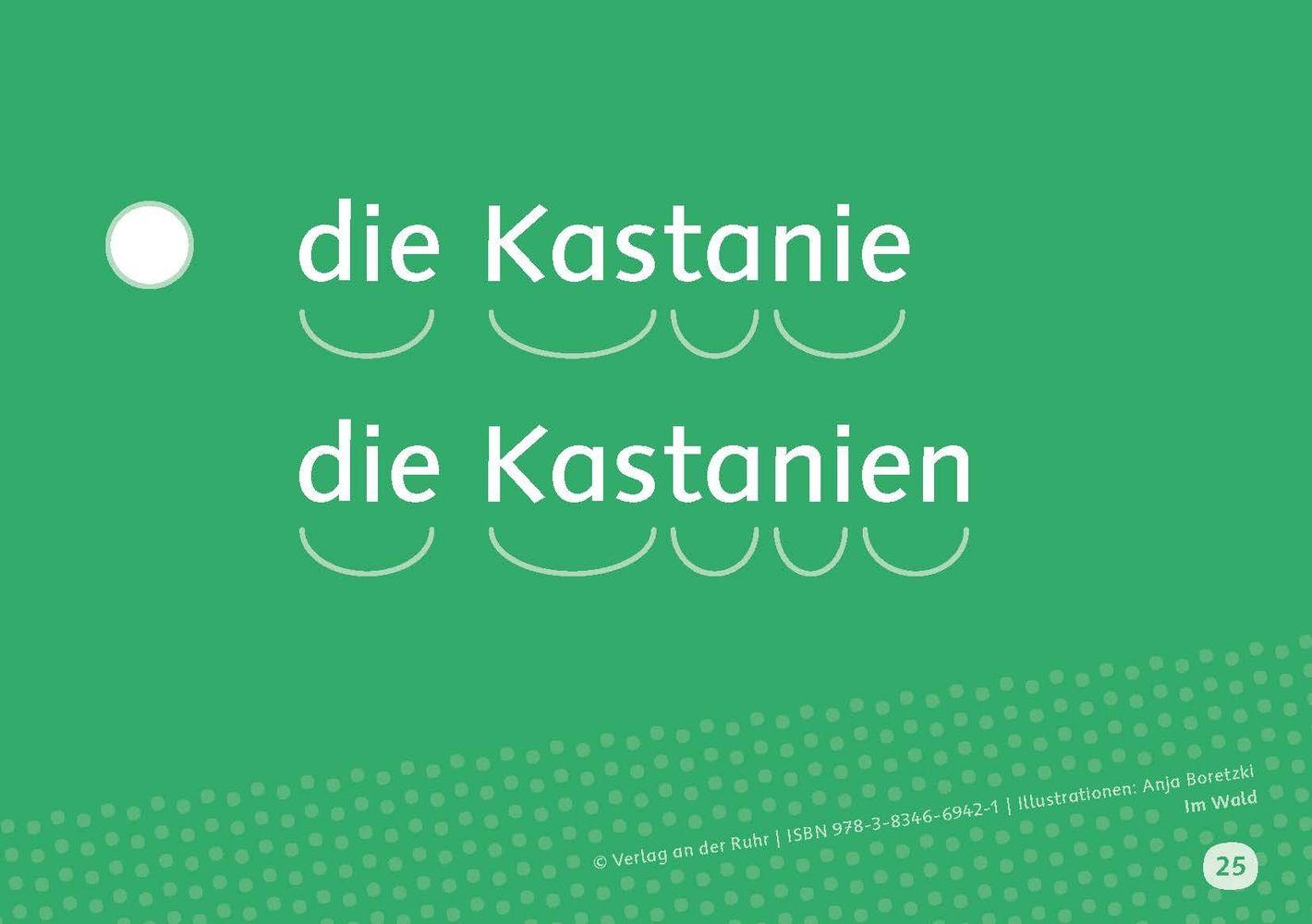 Beispielinhalt (Bild) Im Wald