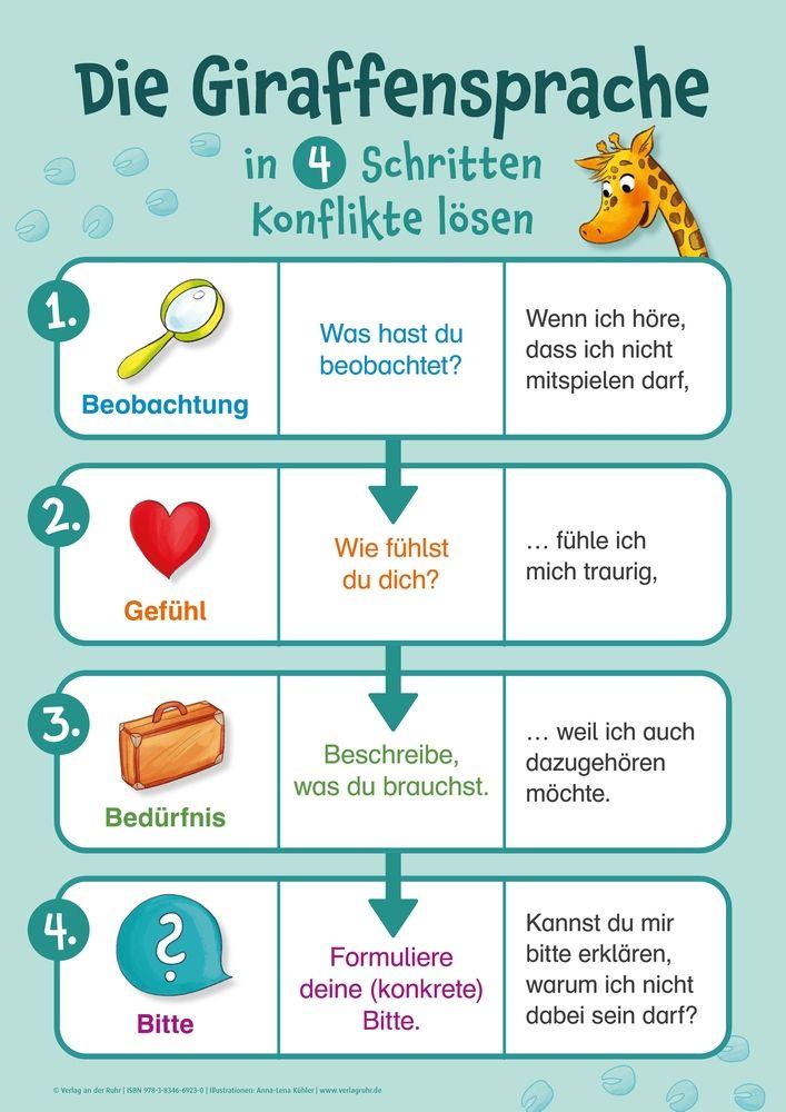 Beispielinhalt (Bild) 12 Poster zur Giraffensprache