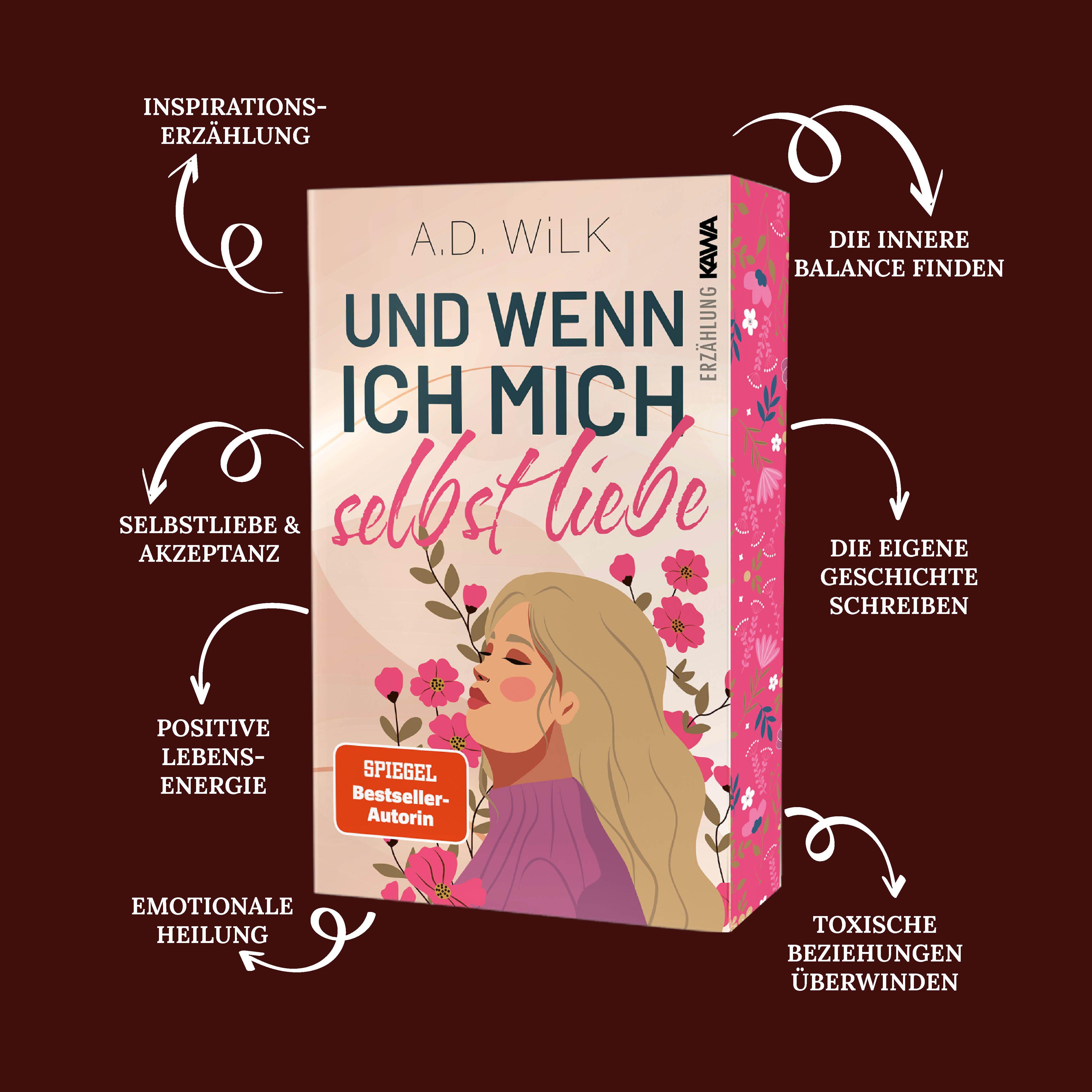 Beispielinhalt (Bild) Und wenn ich mich selbst liebe