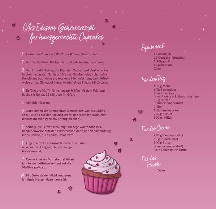 Beispielinhalt (Bild) Not your Cupcake