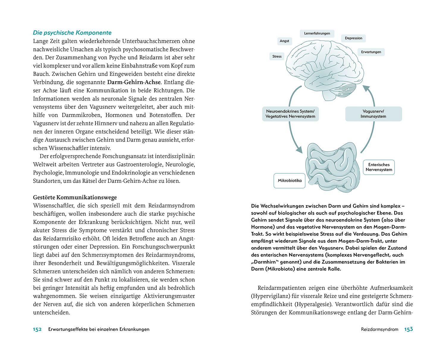 Beispielinhalt (Bild) Dein Körper glaubt dir alles