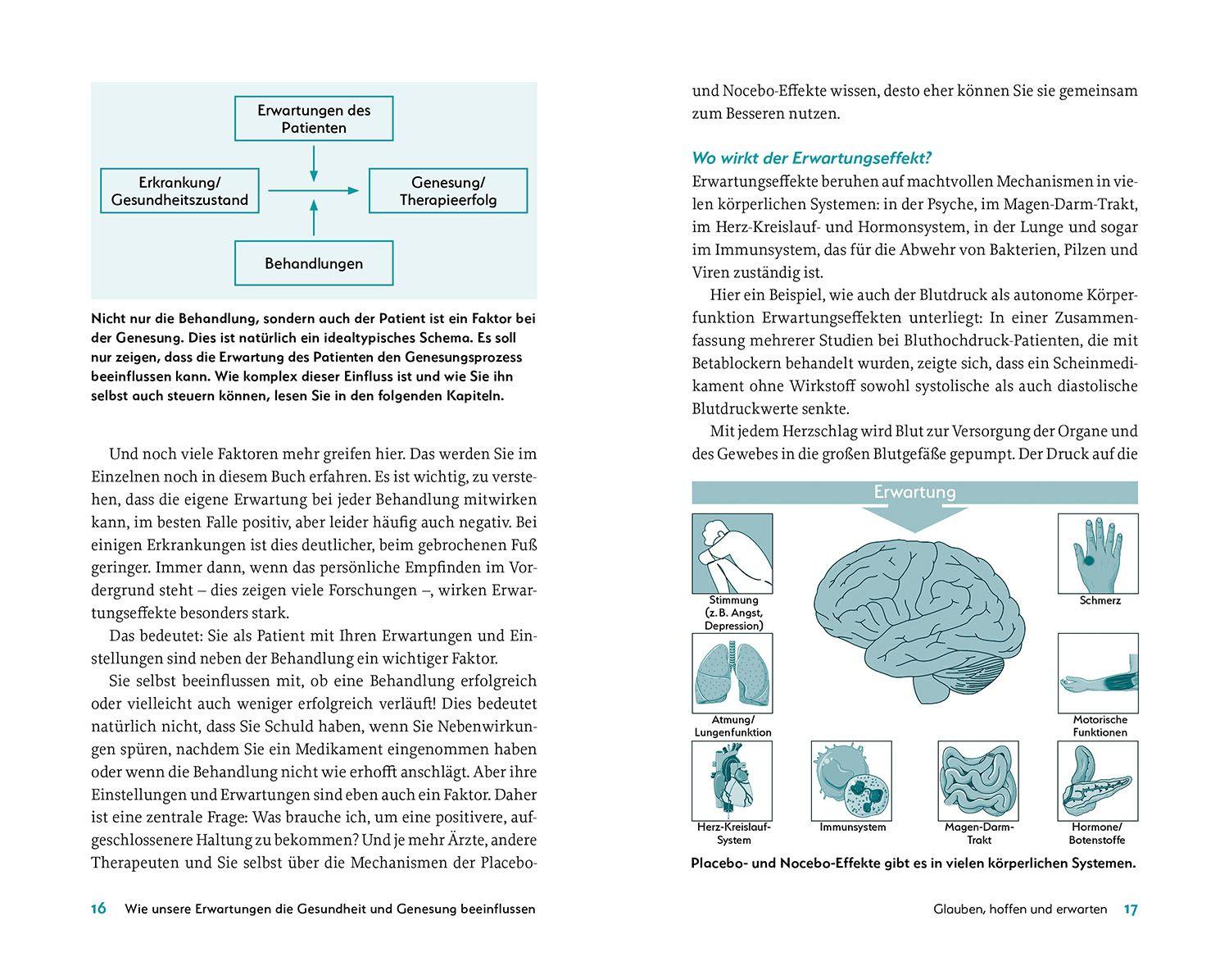Beispielinhalt (Bild) Dein Körper glaubt dir alles