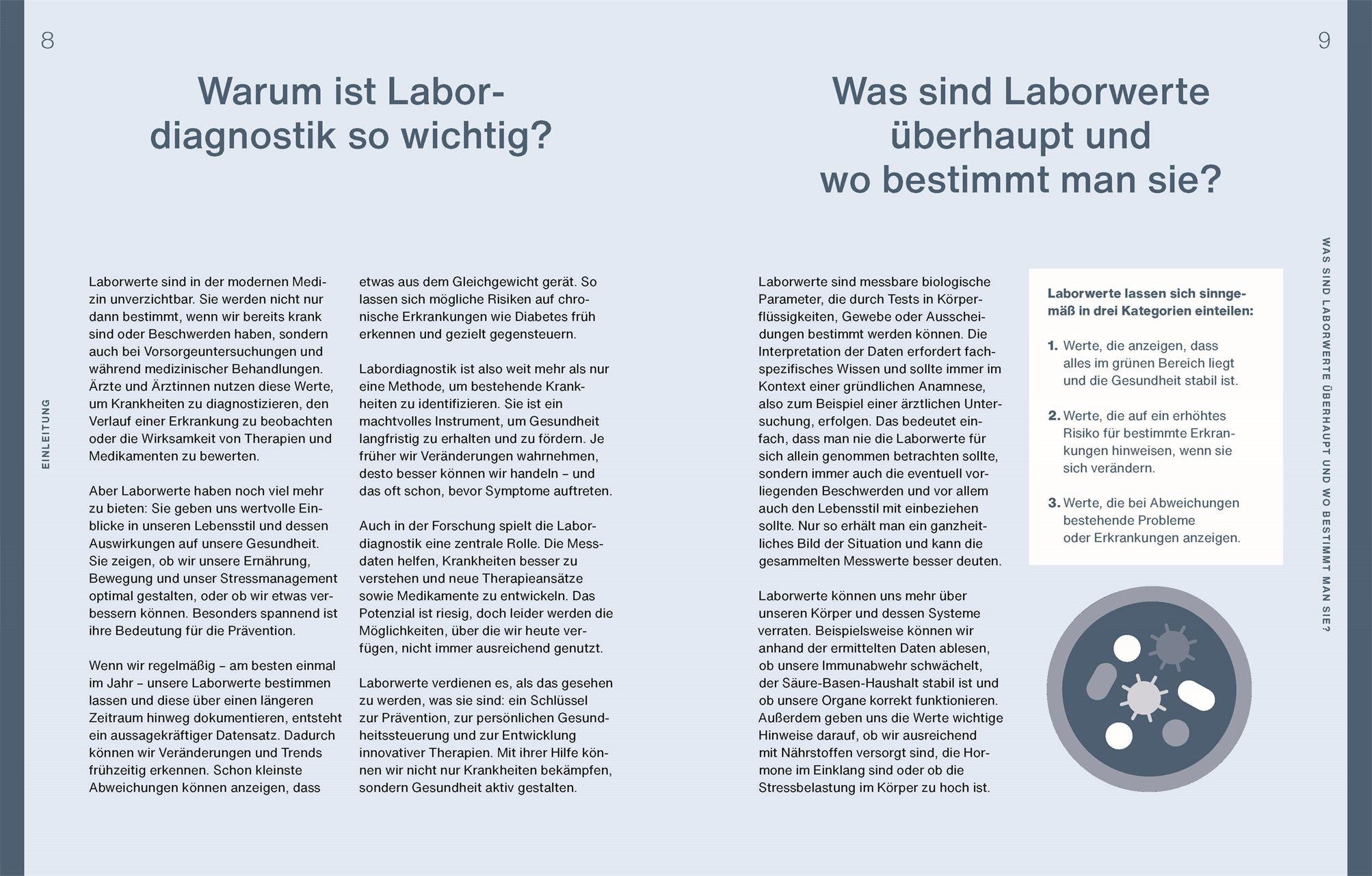 Beispielinhalt (Bild) Laborwerte einfach verstehen
