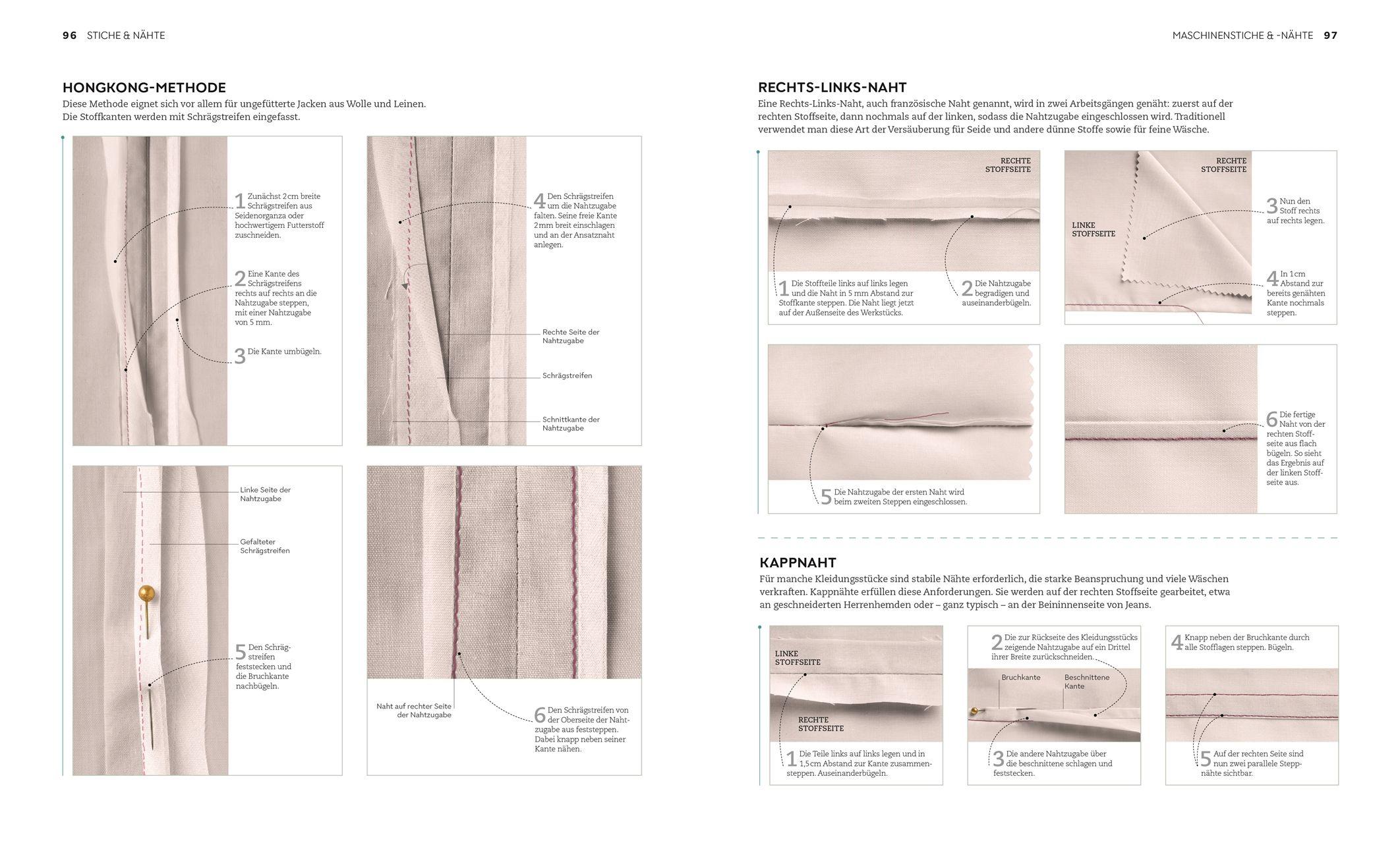 Beispielinhalt (Bild) Die große Nähschule