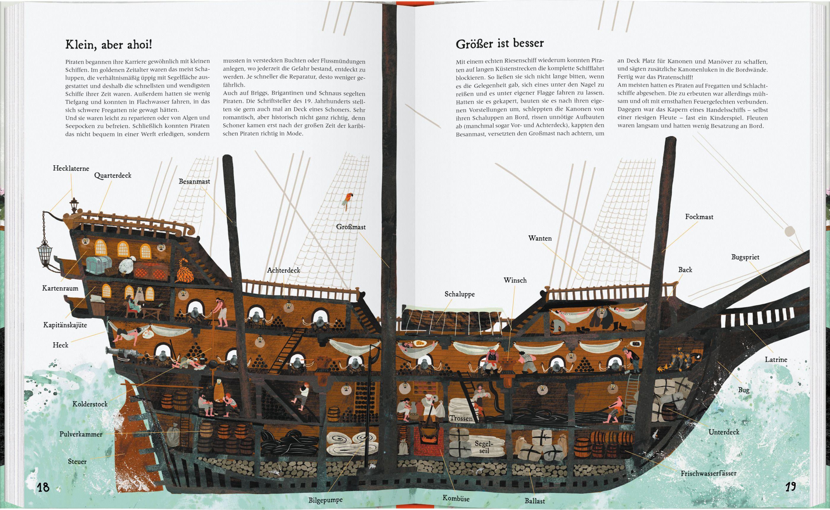 Beispielinhalt (Bild) Piraten