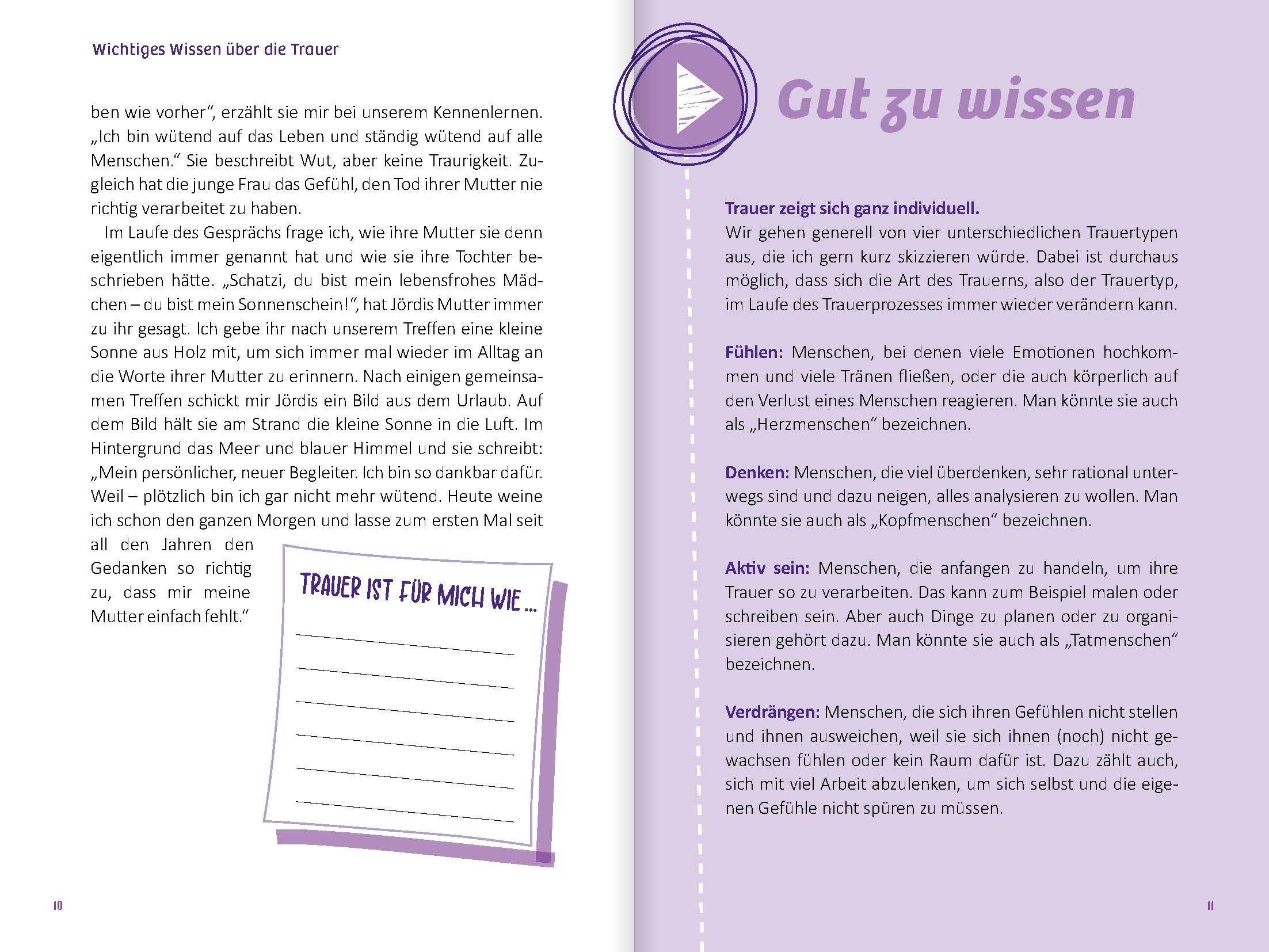 Beispielinhalt (Bild) Ich bin todesmutig