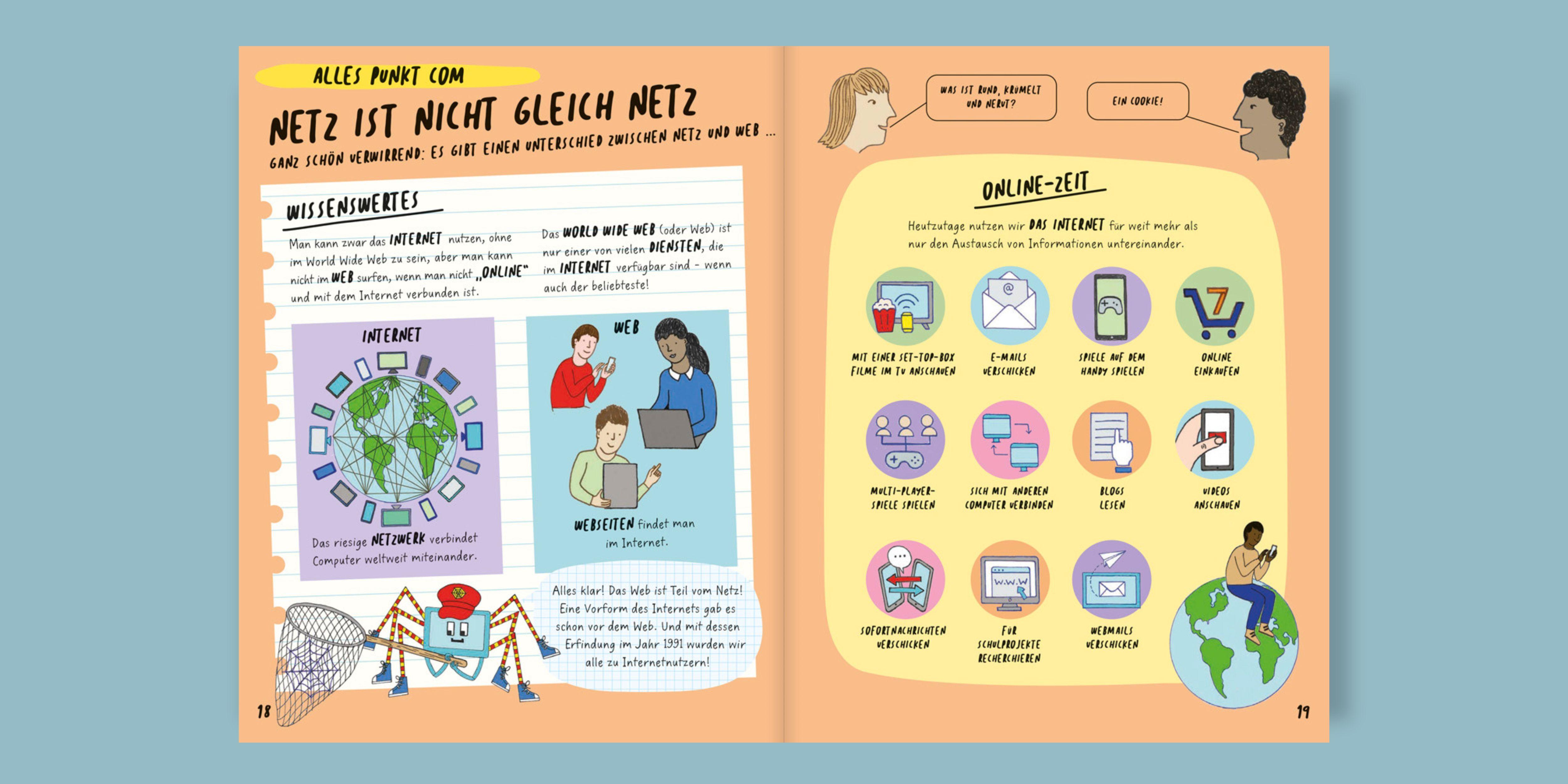 Beispielinhalt (Bild) Das Internet