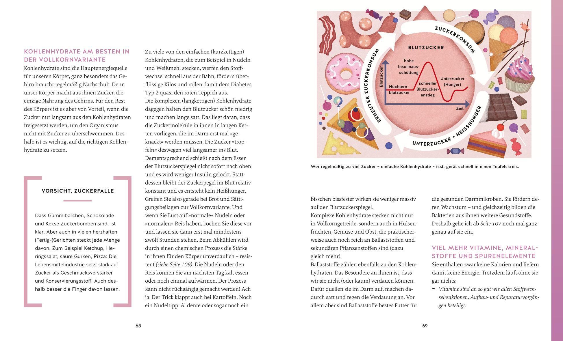 Beispielinhalt (Bild) Meine Gesundheitsretter aus der Natur gegen Bauchfett