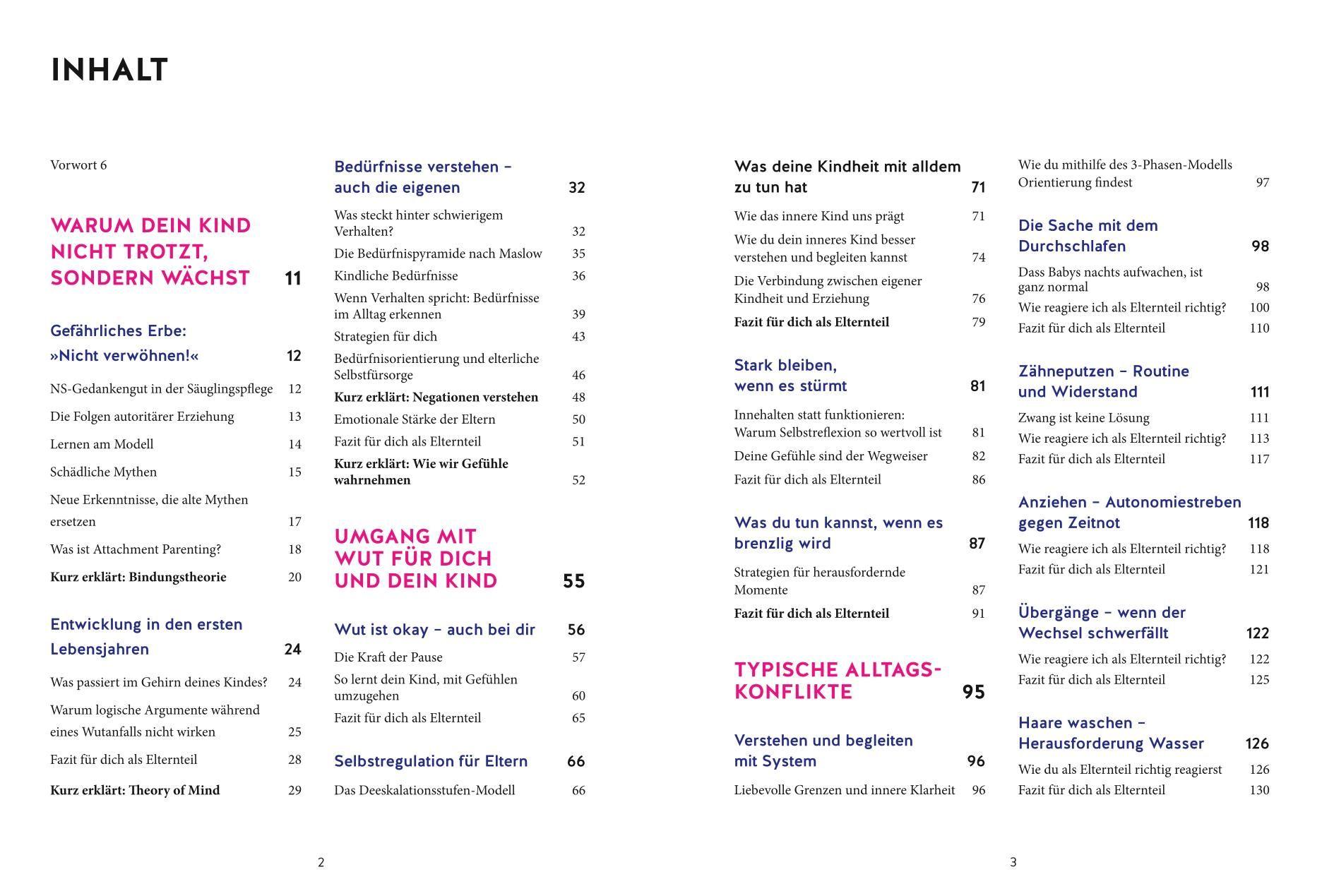 Beispielinhalt (Bild) Wut, Trotz und Tränen