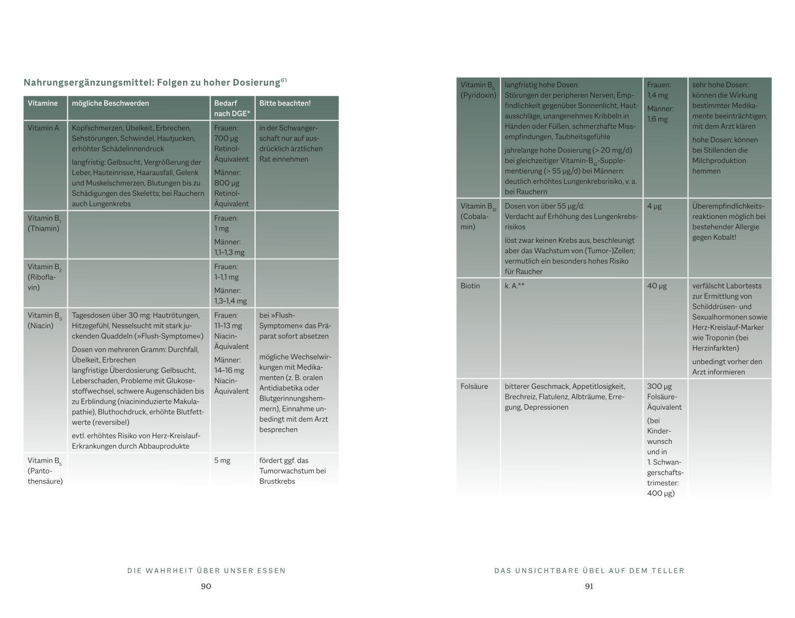 Beispielinhalt (Bild) Das Psyche-Darm-Paradox