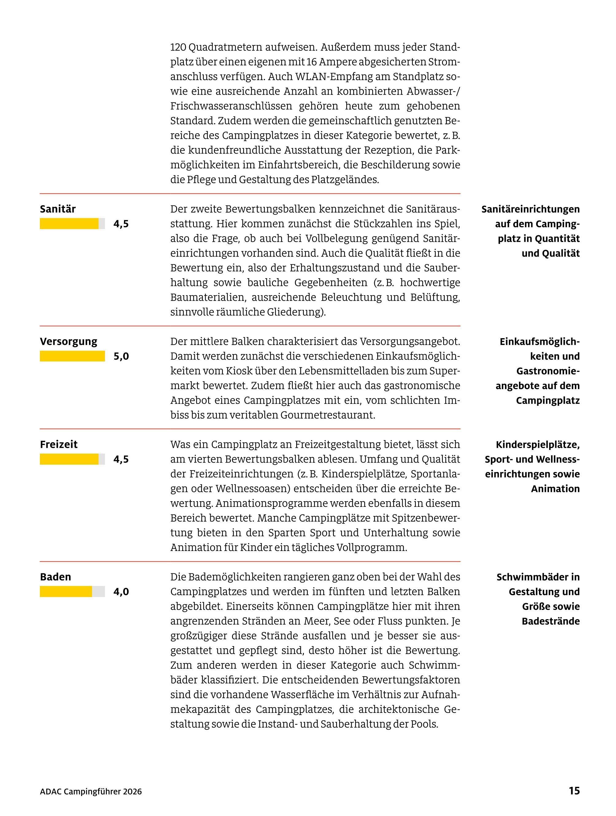 Beispielinhalt (Bild) ADAC Campingführer Südeuropa 2026