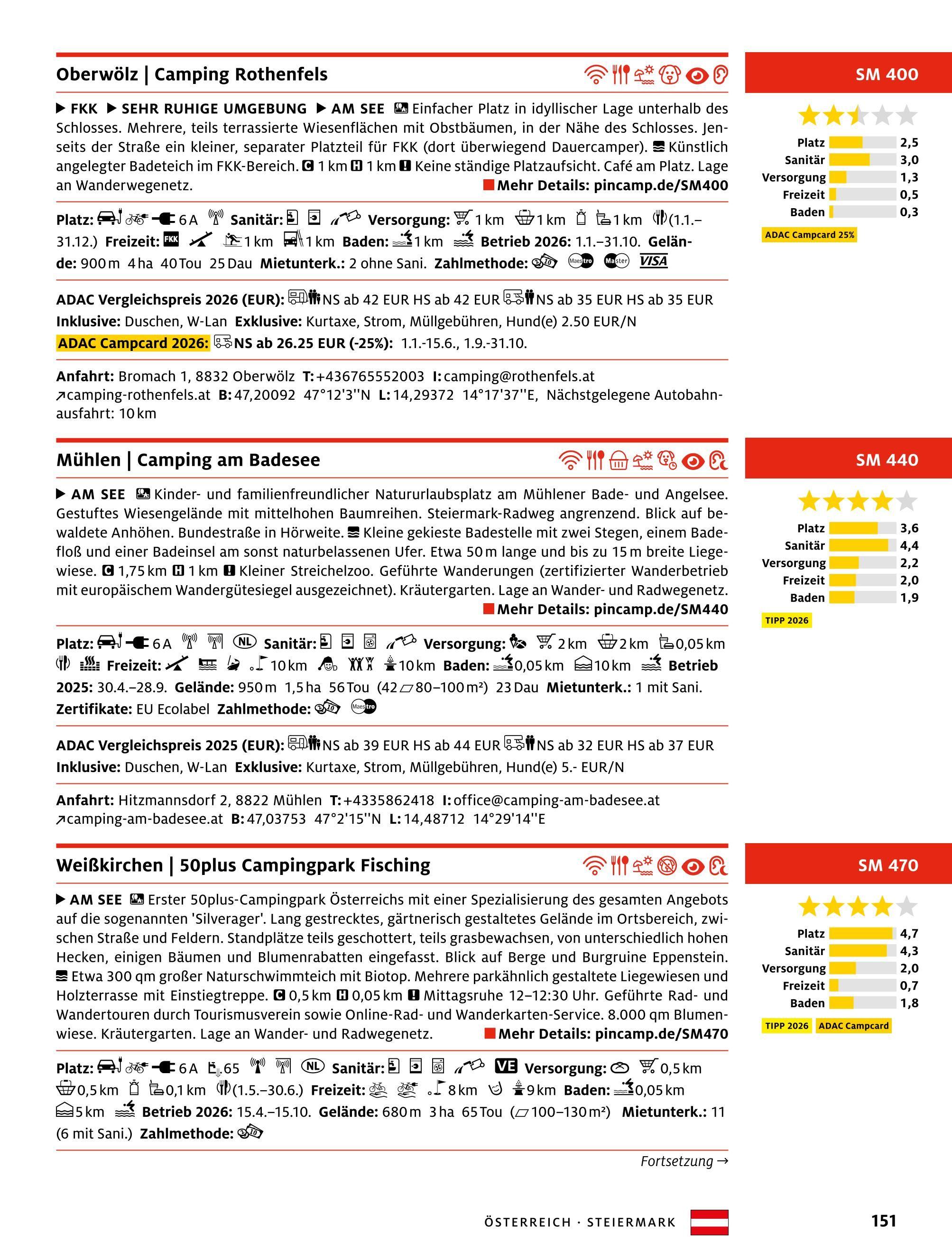 Beispielinhalt (Bild) ADAC Campingführer Südeuropa 2026