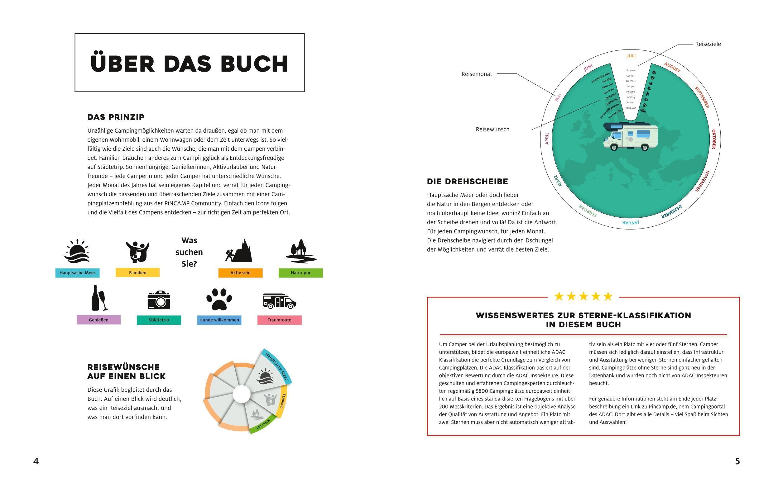 Beispielinhalt (Bild) Yes we camp! Zur richtigen Zeit am perfekten Ort