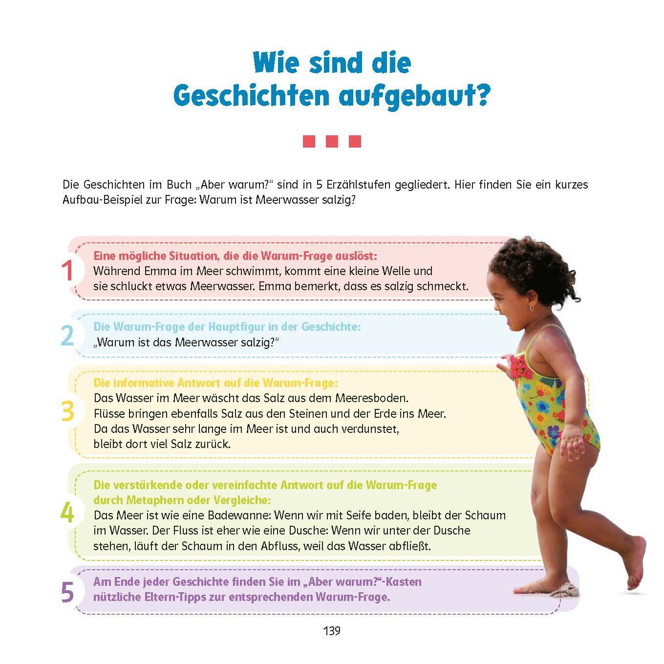 Beispielinhalt (Bild) QUID+ Aber warum?