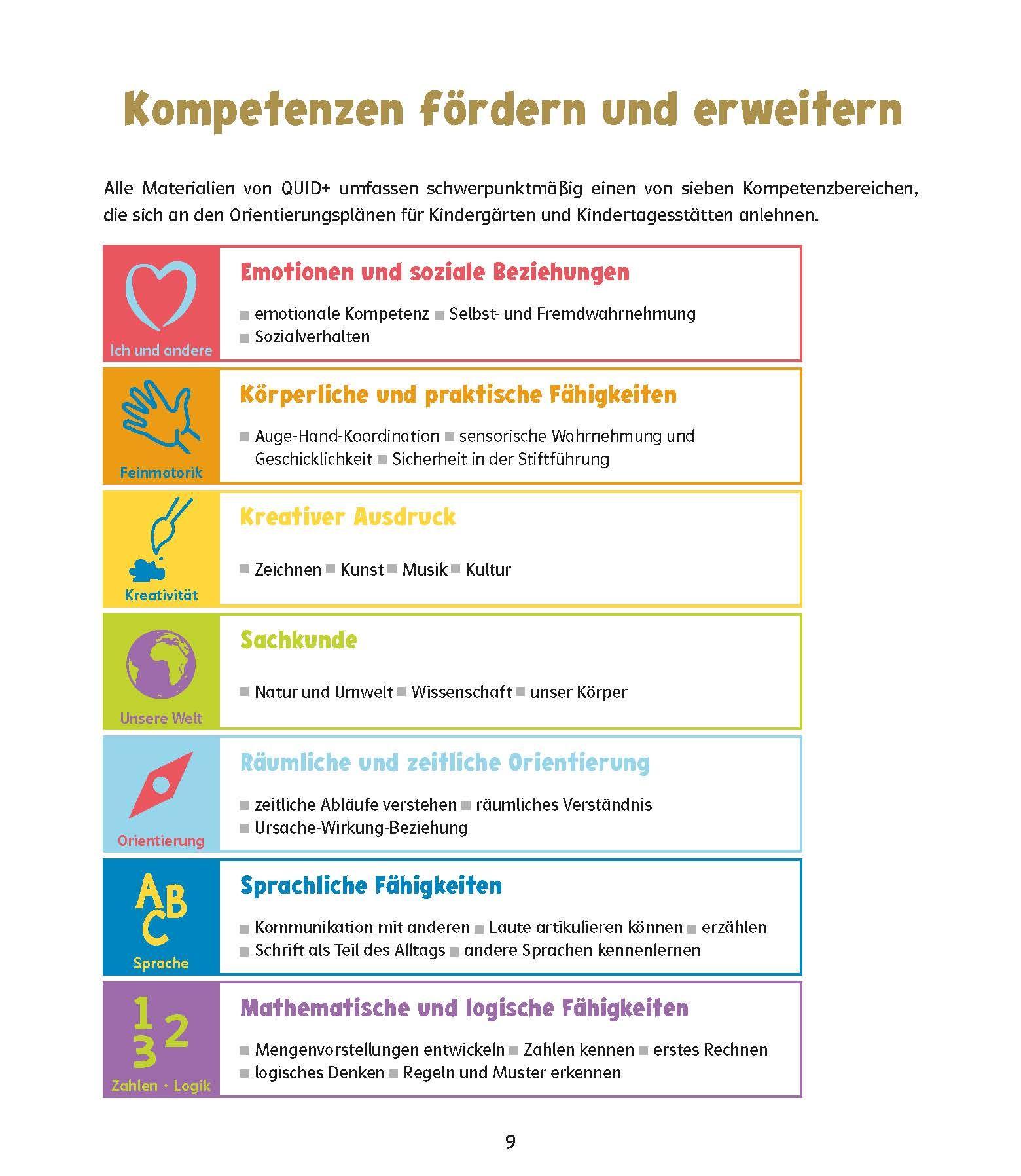 Beispielinhalt (Bild) QUID+ 50 Konzentrations- und Denkspiele