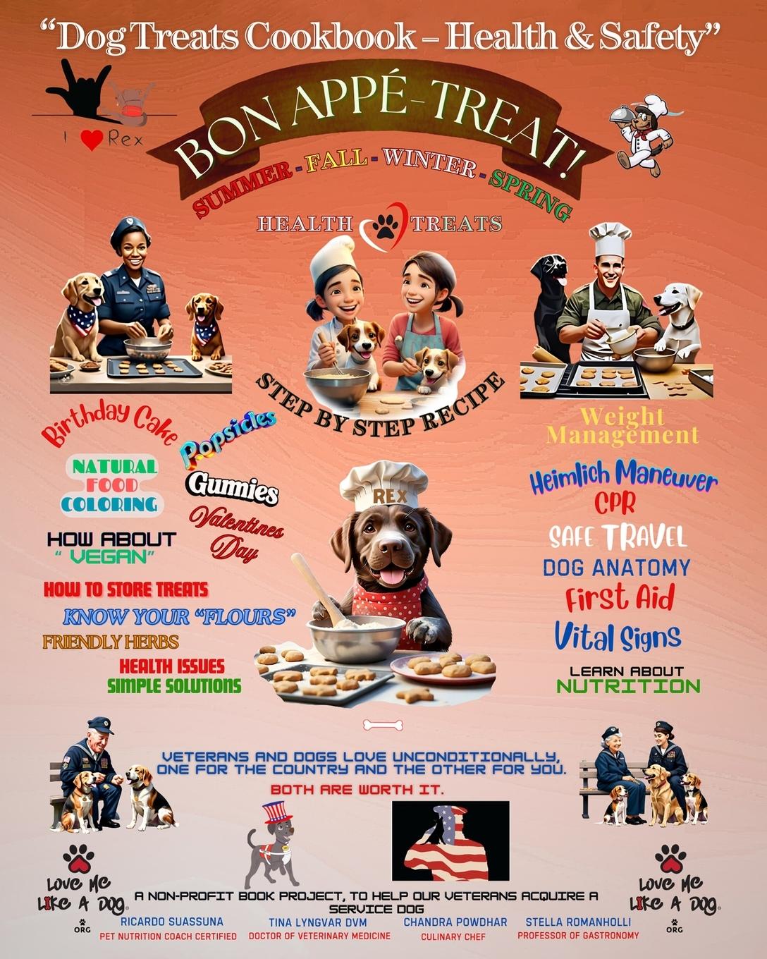 Vorderes Coverbild Dog Treats Cookbook - Health & Safety